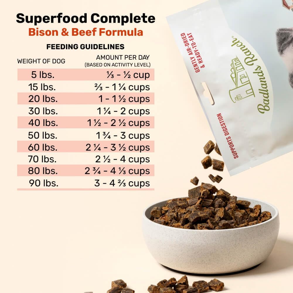 BADLANDS RANCH - Superfood Complete, Air-Dried Adult Dog Food - High Protein, Zero Fillers, Superfood Nutrition by Katherine Heigl (24 oz, Beef & Bison Formula)