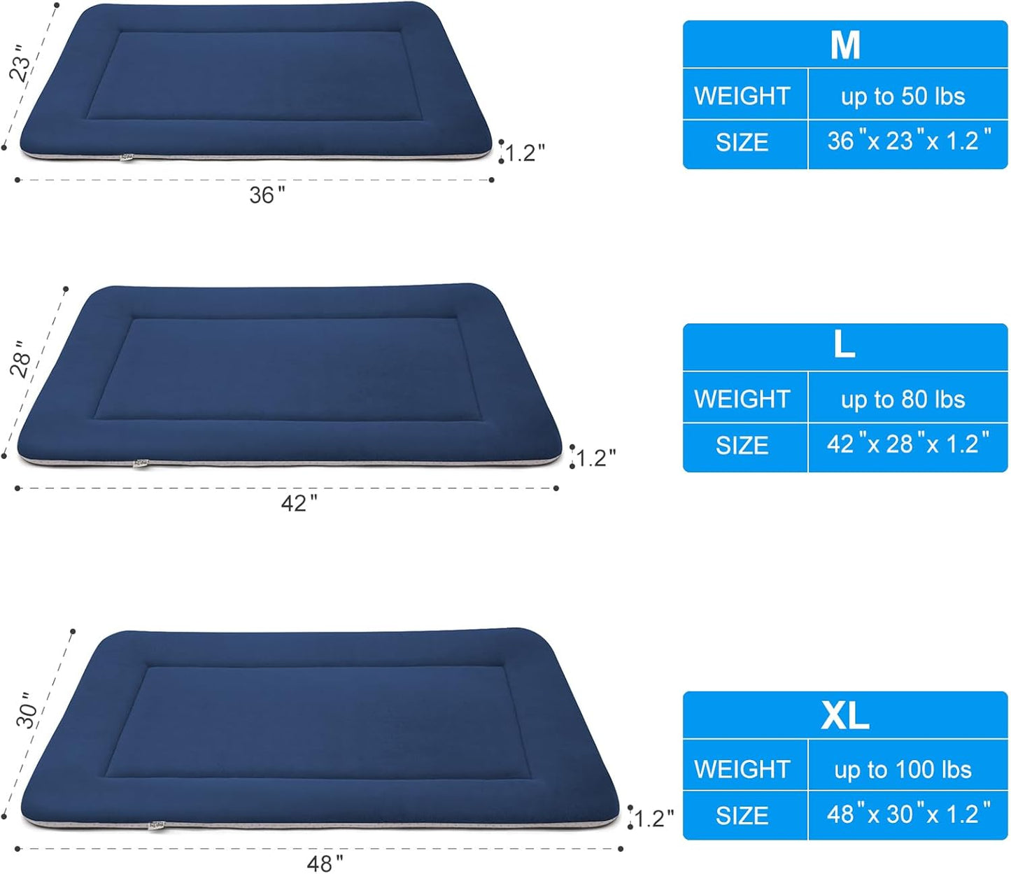 Magic Dog Bed - Soft Crate Pad Mat for Medium/Large Dogs, 36 Inch Machine Washable Kennel Pad with Non-Slip Bottom, Dark Blue