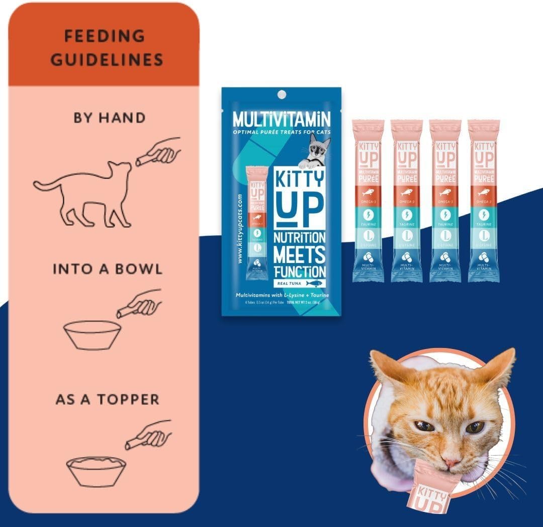 Lickable Cat Treats -Real Tuna Multivitamin Puree with Lysine & Taurine for Indoor Cats | Grain-Free, Squeeze Tube (50 Pack)