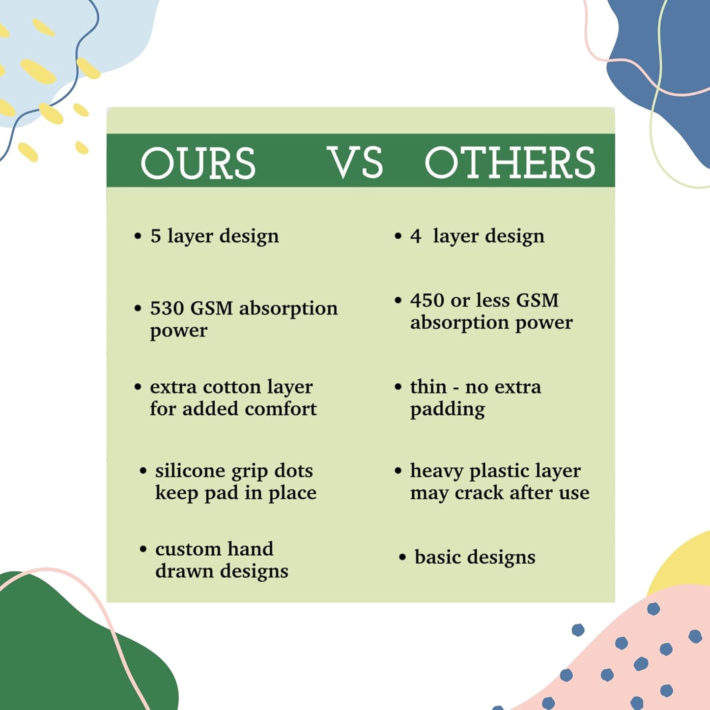 Caldwell's Pet Supply Co. 30x36 Potty Pads, Washable Pee Pads for Dogs, Reusable Pee Pad for Dogs, Puppy Potty Mat, Whelping Rug, Reusable Puppy Mat, Waterproof Rug for Dog, for Medium Dog (Set of 2)