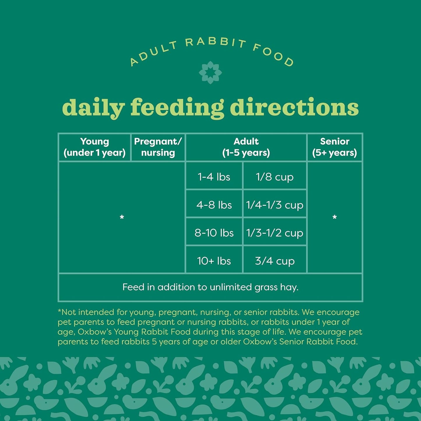 Oxbow Essentials Rabbit Food, Adult, Made with Oxbow Timothy Hay for Rabbit, Pet Pellets with Vitamins & Minerals, Small Animal Pet Products, Bunny Food, Made in USA, High Fiber, 10 lb. bag