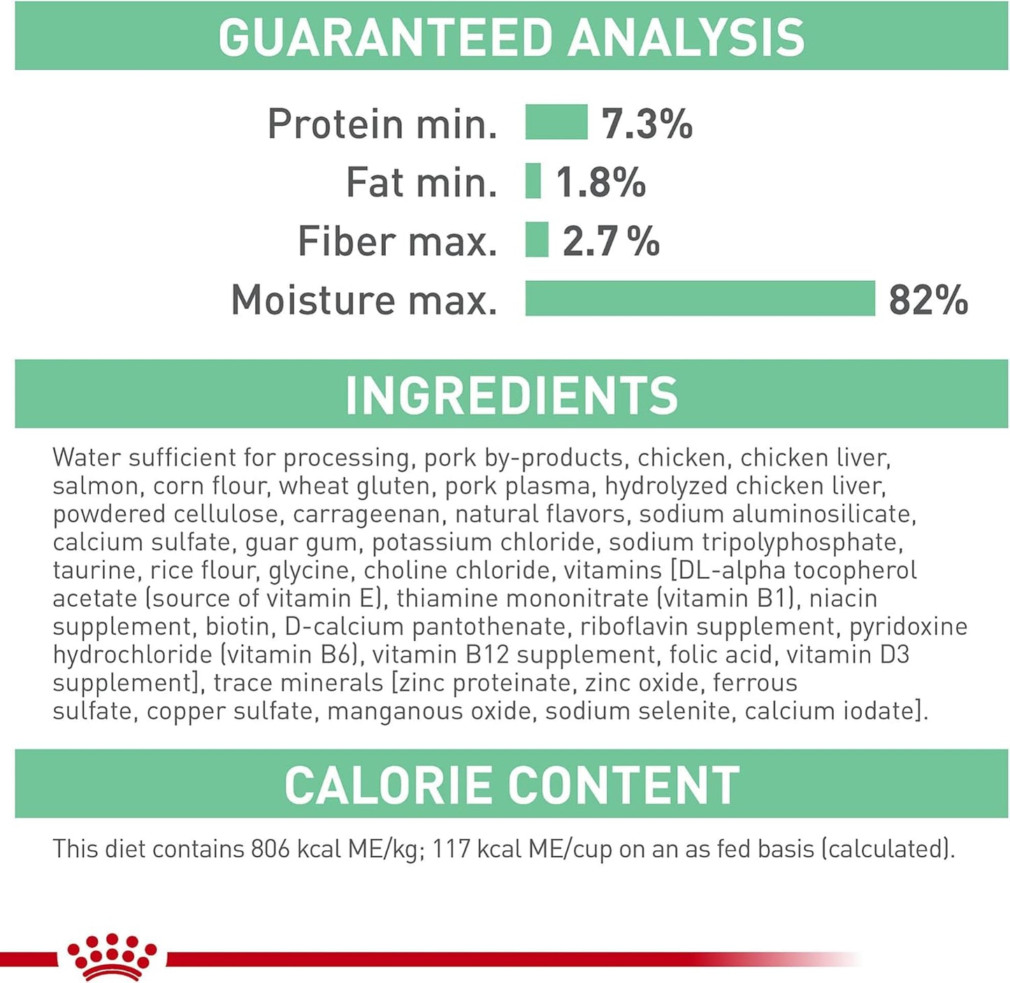 Royal Canin Feline Care Nutrition Digestive Care Loaf in Sauce Canned Cat Food, 5.1 oz can (24-count)