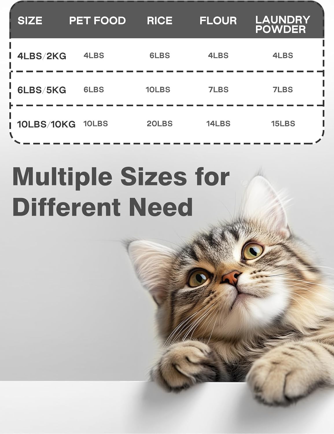 10 lbs Dog Food Storage Container Cat Treat Container with Measuring Cup,Large Dry Pet Food Storage Bin for Cereal, Birds, Rice and Grain