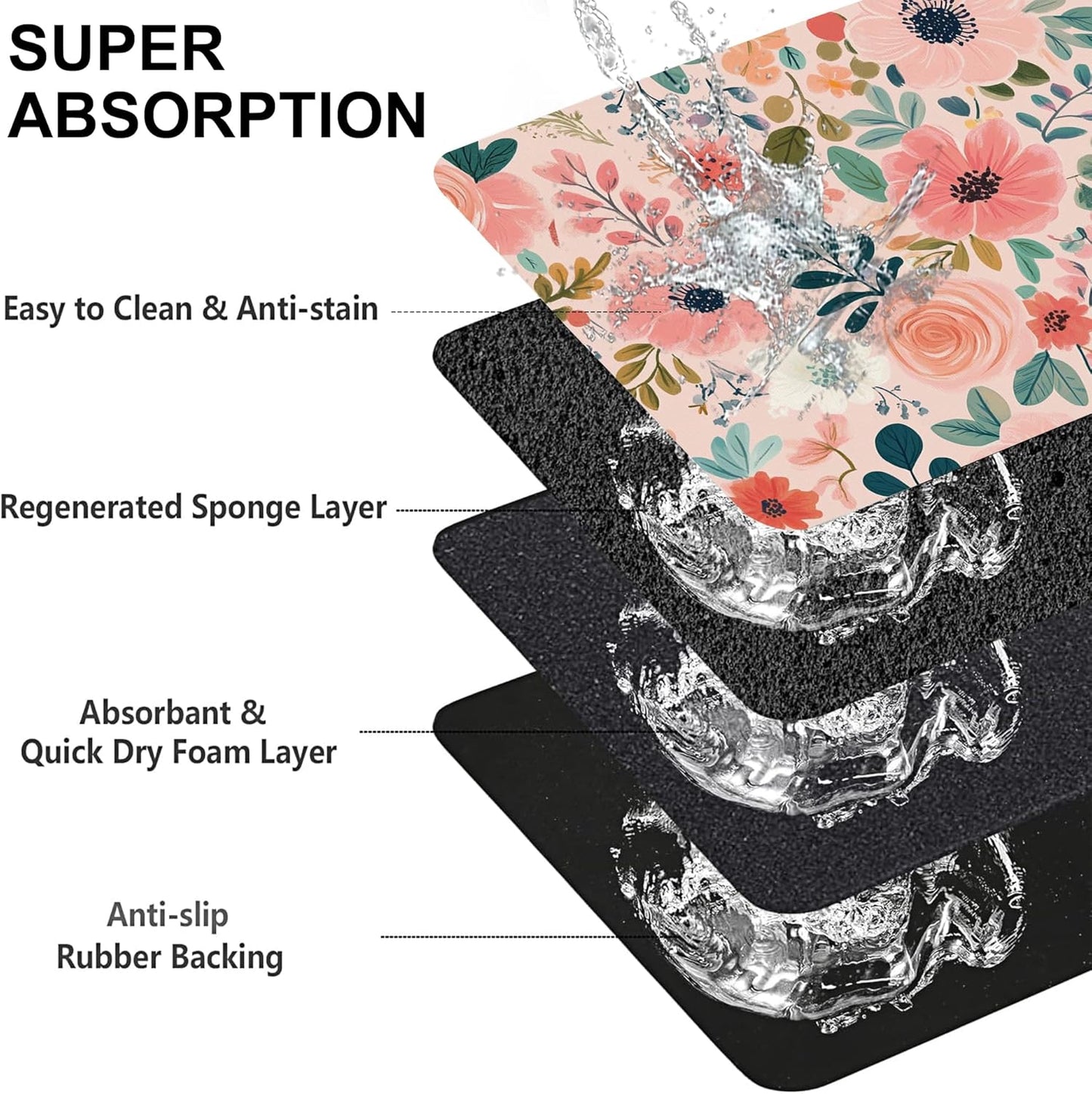 Boho Floral Pet Feeding Mat for Floors-Absorbent Dog Bowl Mat for Food and Water, Quick Dry Pet Cat Feeding Mats with Non Slip Bottom, Mess-Free Dog Accessories 16"x24"