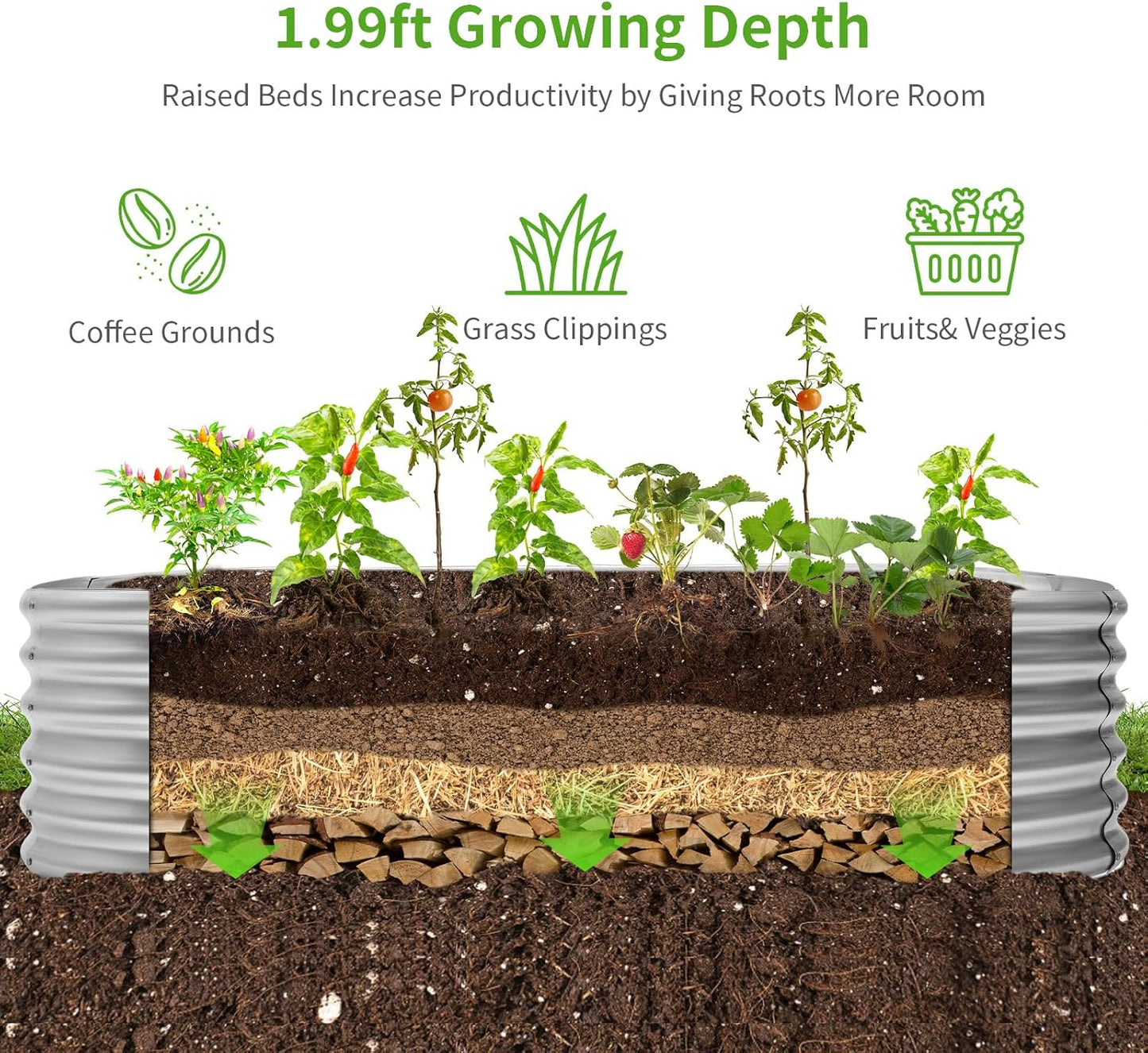 Land Guard Galvanized Planter Raised Beds, 631.99ft Keyhole Raised Garden Bed