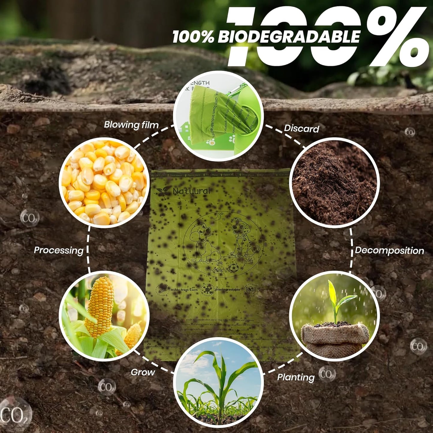 Poop Bags for Dogs-1050 Counts, 70 Rolls With a Free Dispensers, Doggie Poop Bags Made of Cornstarch, Extra Thick and 100% Leak Proof (Green)