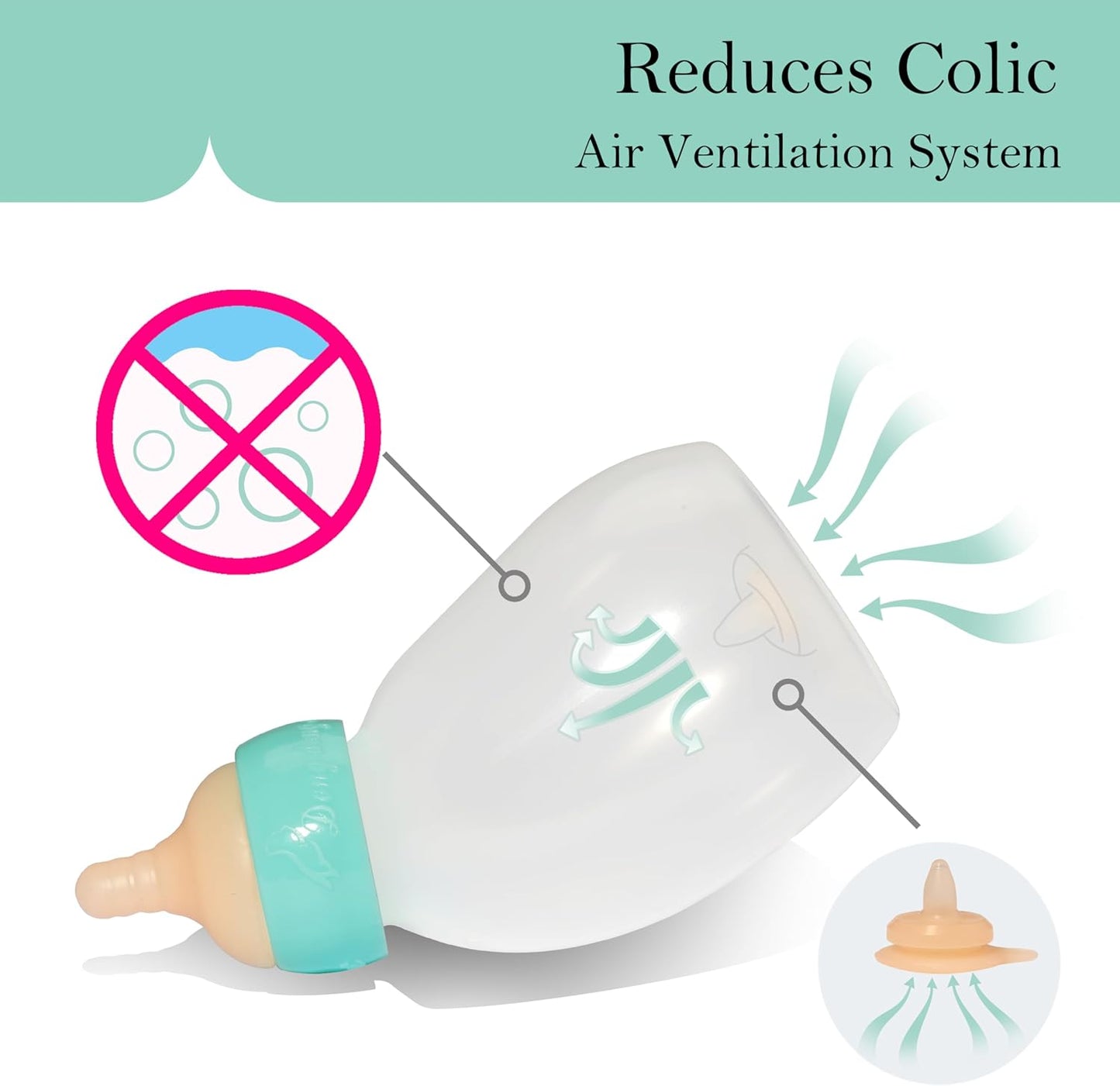 Pet Feeder Bottle, Silicone Feeding Nipple and Syringes for All Breed of Puppies and Other Animals Dongdong pet