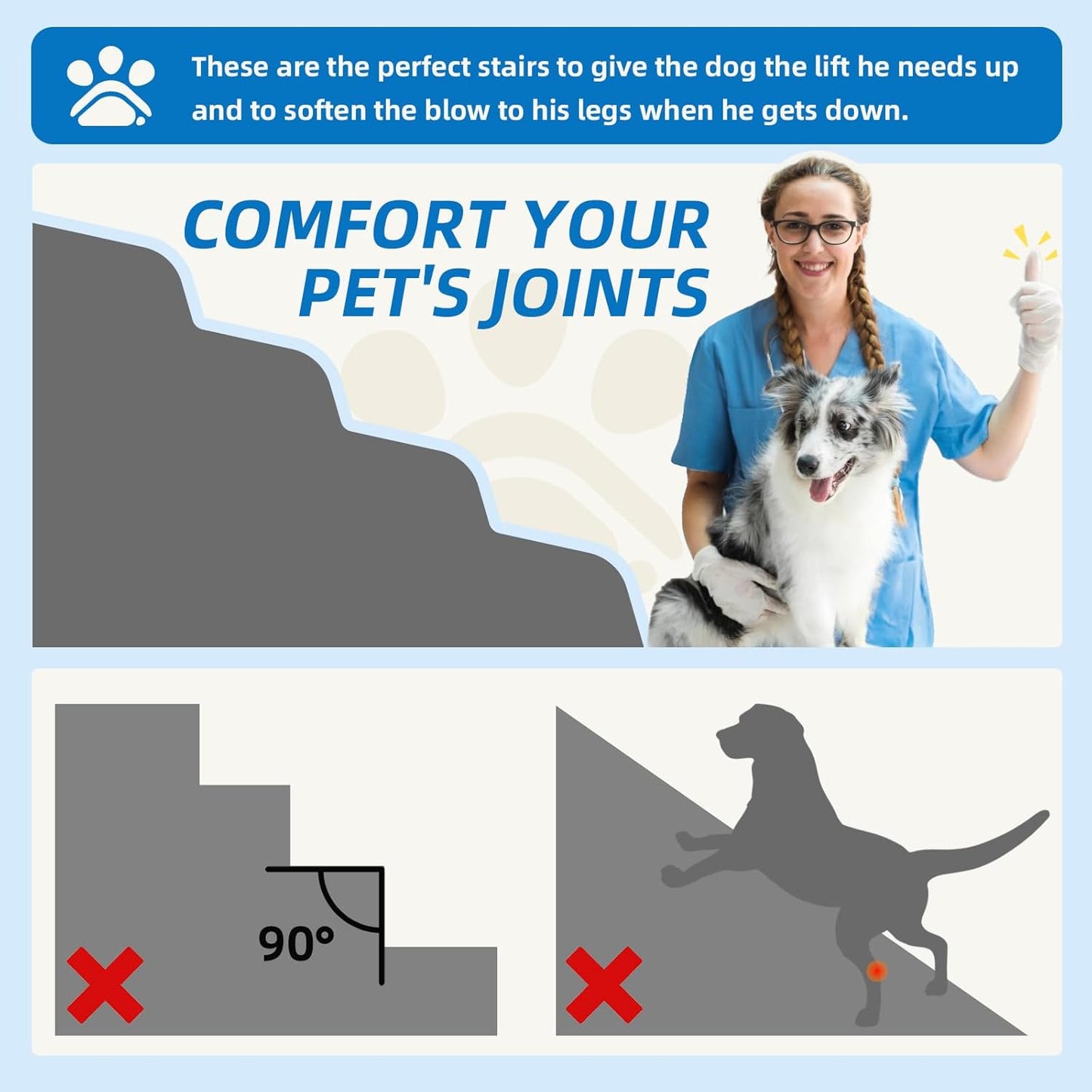 5-Step Spliceable Pet Stairs: Indoor& Outdoor Multi-Use with a Removable Cover and a Pocket, Best for Small Pets and Older Dogs Who Has Spine and Arthritis Issues to Get on High Beds, Grey（22.8" H