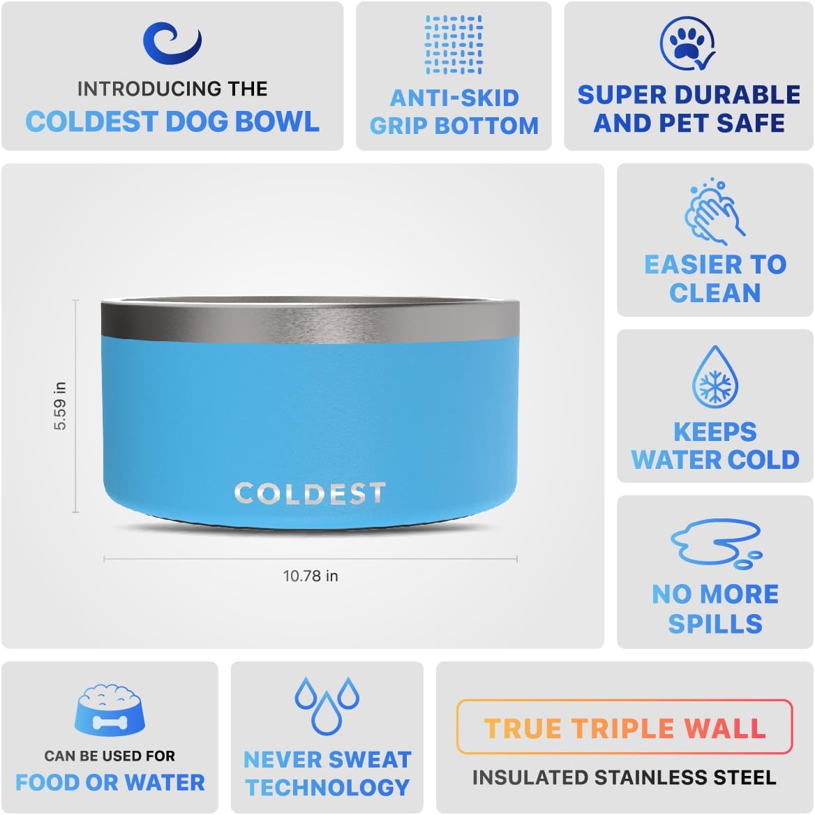 Coldest Dog Bowl - Anti Rust Metal, Non Slip, 3 Layers Insulated Stainless Steel Dog Bowls - Spill Proof & Heavy Duty - Water Bowl for Dogs, Cats & Pets, Dish Washer Safe (200 oz, Celestial Blue)