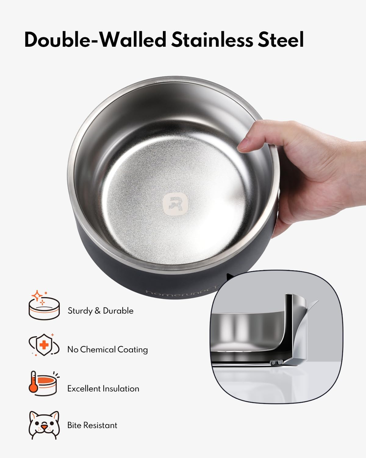 Homerunpet Double Wall Stainless Steel Dog Bowls, Non-Slip Base, Dishwasher Safe, Durable Pet Food & Water Bowl for Dogs & Cats(32oz, Black)