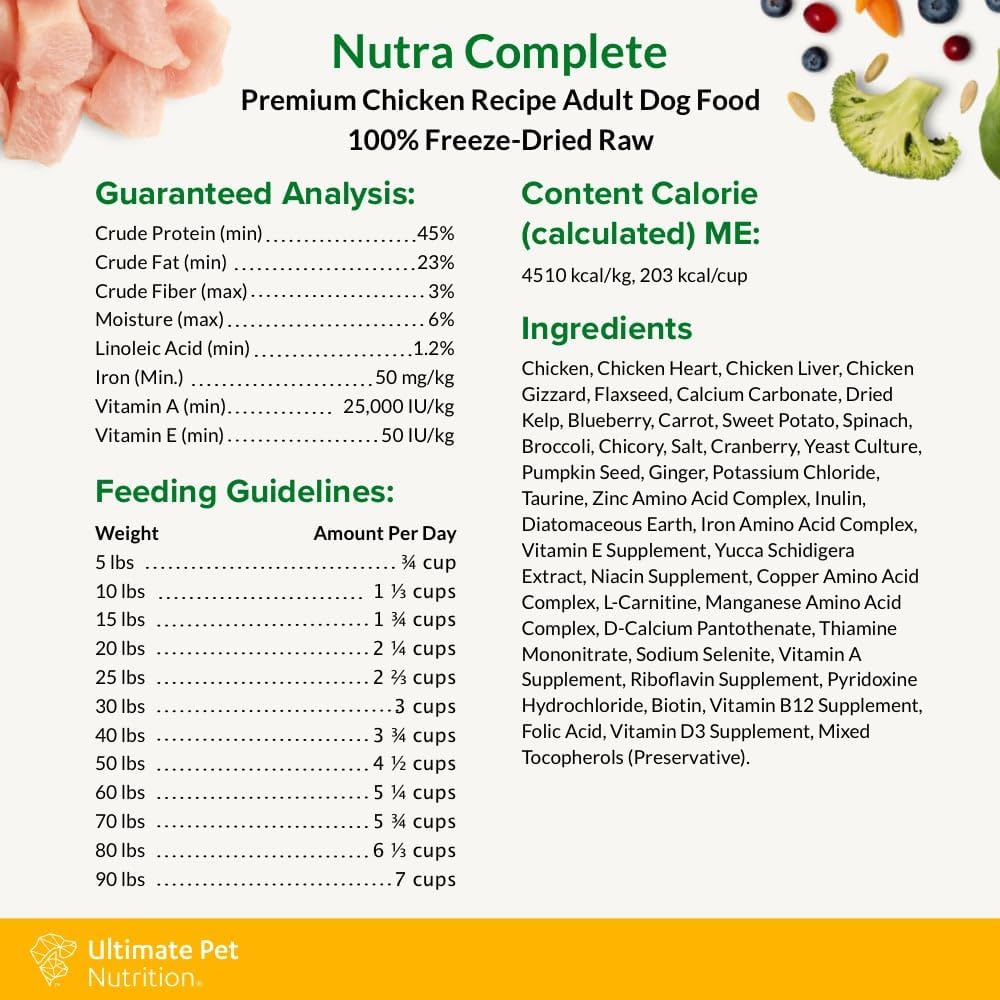 ULTIMATE PET NUTRITION Nutra Complete Freeze Dried Raw Dog Food, Veterinarian Formulated with Antioxidants, Prebiotics & Amino Acids (1 Pound, Chicken)
