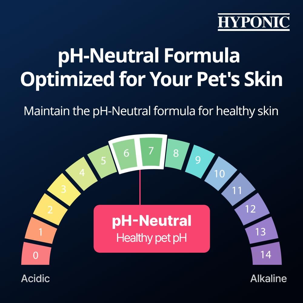 HYPONIC Grooming Artist Shampoo - Hypoallergenic Pet Shampoo for Groomers (Deep Cleanse & Volume (17.9 oz))