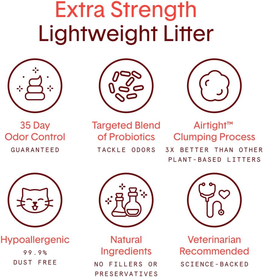 Boxie Extra Strength Cat Litter, Lightweight 35-Day Odor Control, Clumping, 11.5lb