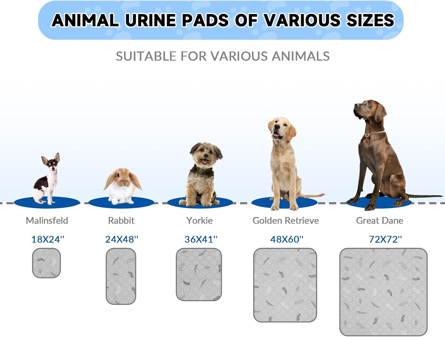 Washable Pee Pads for Dogs - 2 Pack Puppy Pads with Super Absorbent, Non-Slip, Reusable Pee Pads Specifically Designed for Dog Playpen, Crate, Whelping Box, Floor - 36" x 41", Grey