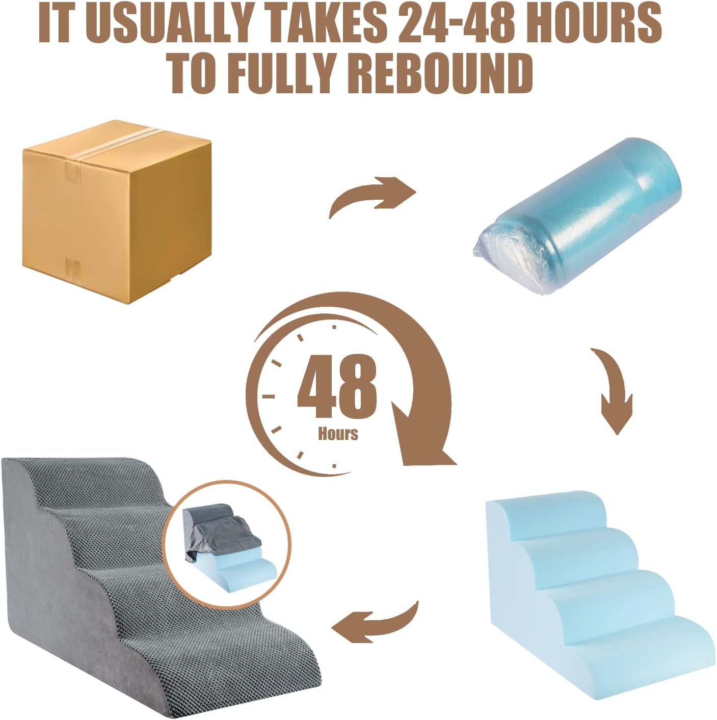 Chic Threads Dog Stairs for High Beds, 4-Step Dog Steps for Couch, Pet Stairs for Small Dogs and Cats, Non-Slip, Stable Indoor Dog Steps for high Bed