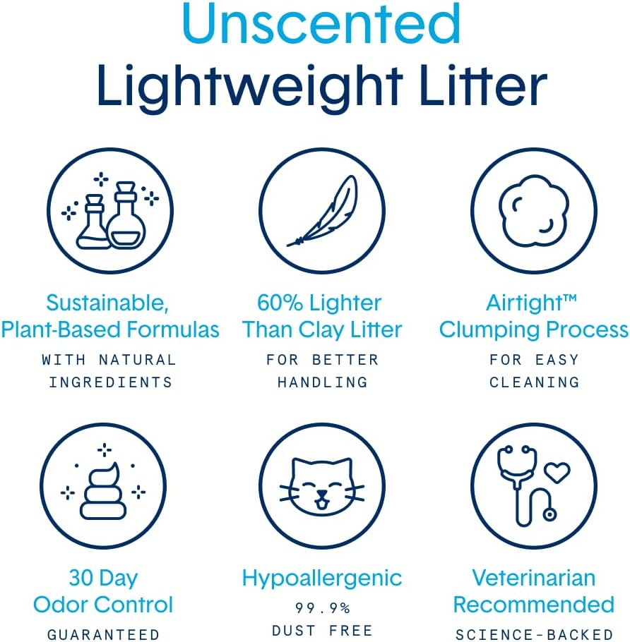 Boxie® Unscented 30 Day Natural Odor Control Cat Litter, 16.5lb Lightweight Plant Based Kitty Litter