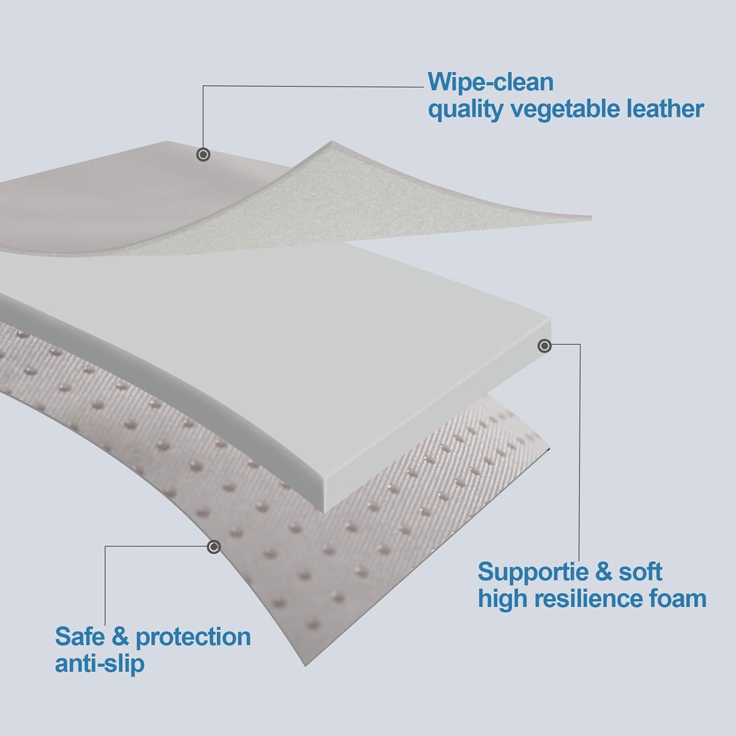 Dog Mat,27"x 42"Dogs Crate Pad,Indoor Non-Slip & Waterproof Dog Mat,Easy Wipe Clean in Seconds，Sleeping for Floor,Car,Sofa,Crate