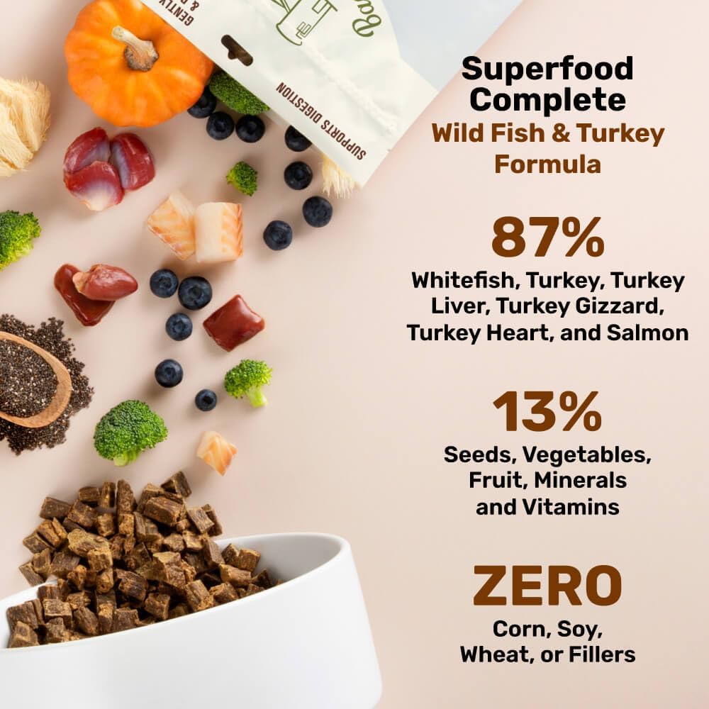 BADLANDS RANCH by Katherine Heigl- Superfood Complete, Air-Dried Adult Dog Food - High Protein, Zero Fillers, Superfood Nutrition (64 Ounce (Pack of 2), Fish & Turkey)