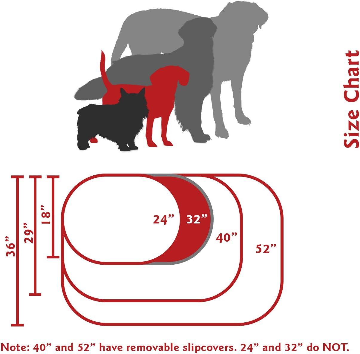 Majestic Pet 32 Inch Suede Calming Dog Bed Washable 32x23x7 (Inch) – Cozy Soft Round Donut Dog Bed with Spine Support for Dogs to Rest Their Head - Pet Bed Medium – Gray