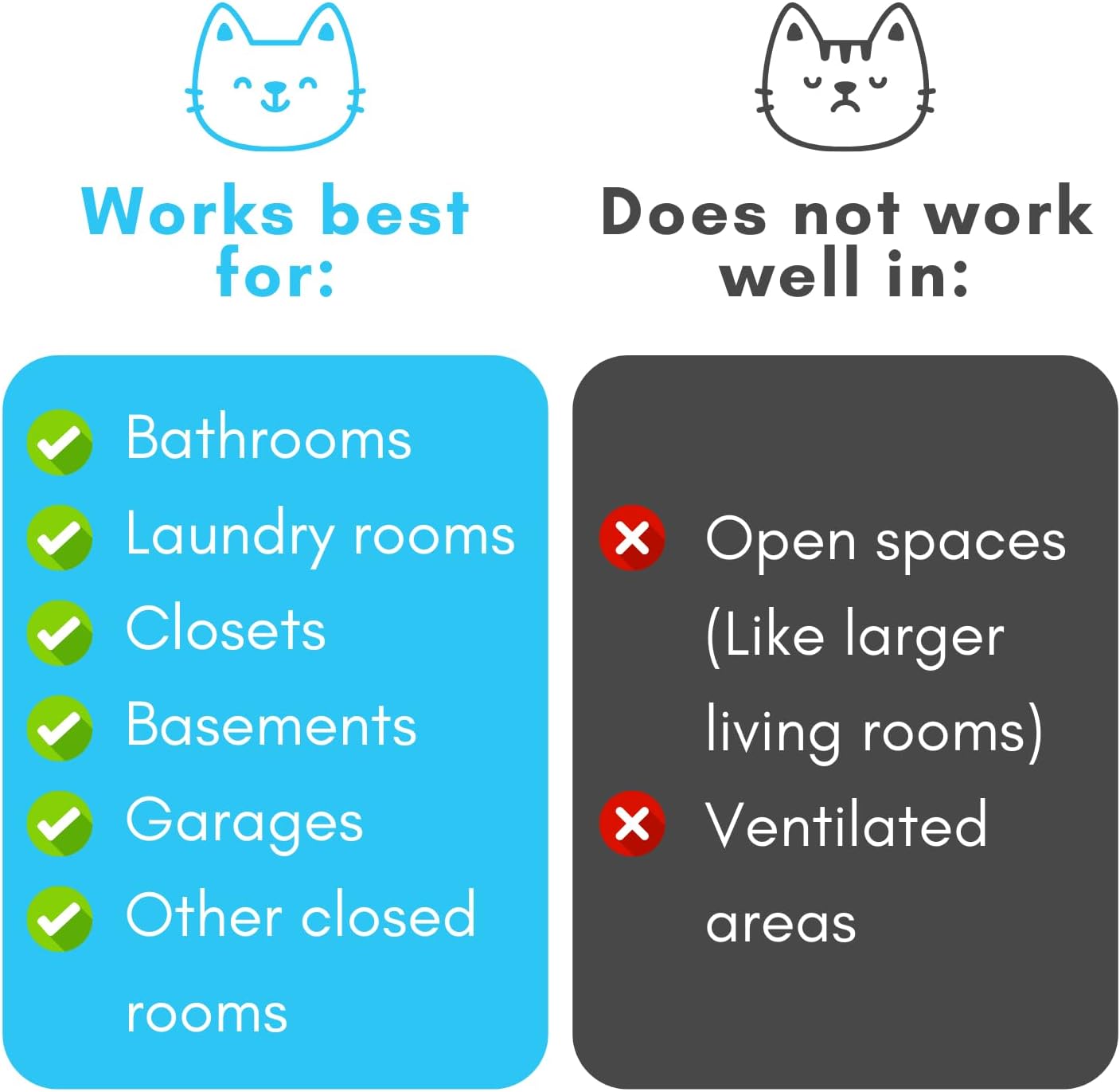 Cat Litter Deodorizer Jar (Fresh Scent, 16 Oz, Pack of 1) - Cat Litter Odor Absorber Gel In A Jar - Litter Box Pet Air Freshener - Litter Odor Eliminator to Freshen Air