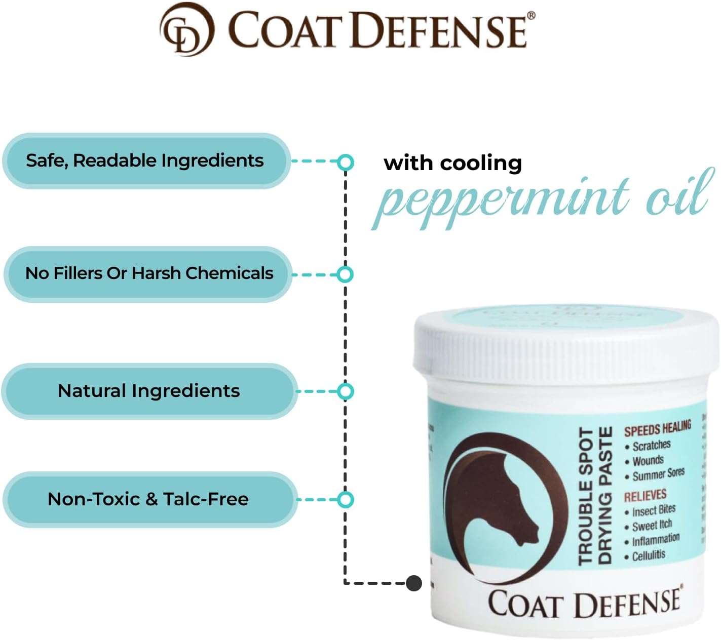 COAT DEFENSE Trouble Spot Drying Paste for Horses - Natural Equine Wound Care That Provides Safe & Effective Relief from Scratches, Sweet Itch, Summer Sores, Proud Flesh, Mud Fever, Girth Rot (24 Oz)