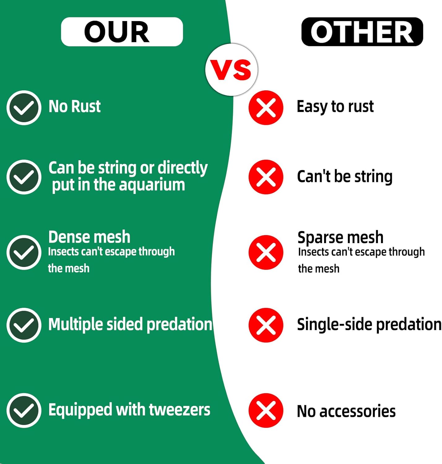 Chameleon Feeder+Bearded Dragon Feeder for Mounted Insect with Rope and Tweezers, Tank and Aquarium Accessories for Lizard, Bearded Dragon, Gecko, Frog（Medium）