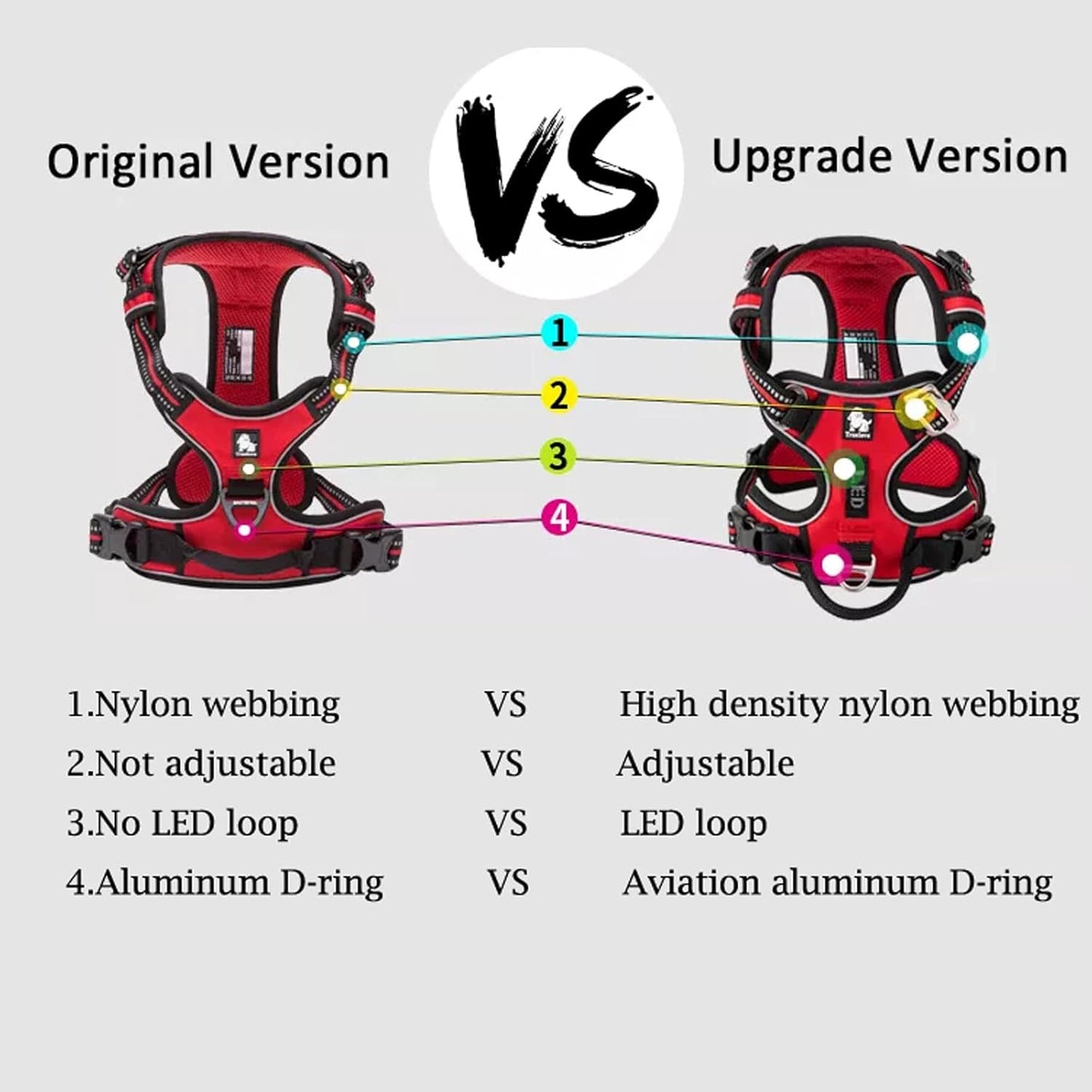 TRUE LOVE Dog Harness No Pull Nylon Reflective Pet Harness Adjustable Comfortable Control Step-in Brilliant Colors Truelove TLH56512