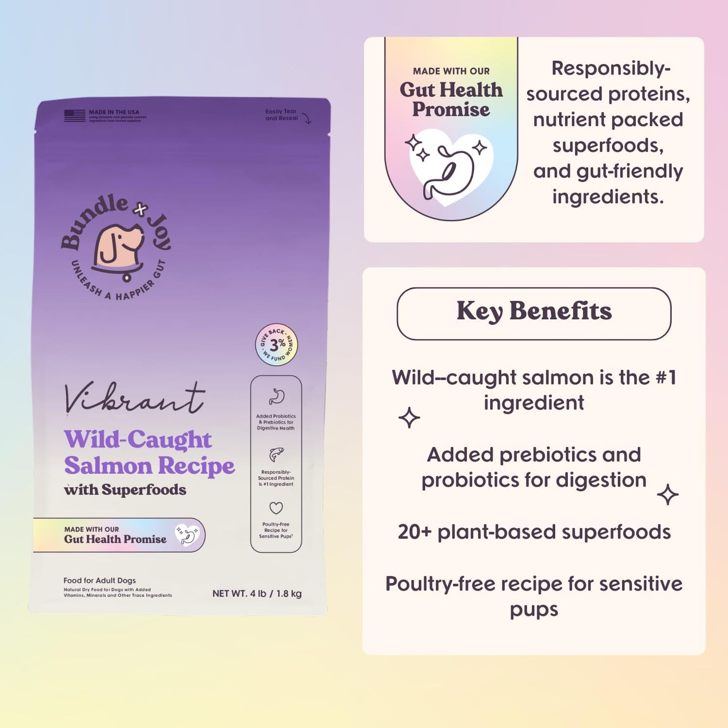 Bundle x Joy Vibrant Probiotic Dog Food Dry, Salmon, 18lb Bag, Allergy and Gut-Friendly Adult Kibble for Digestive Health with Wild-Caught Salmon, 20 Plant Based Superfoods, Grain x Poultry Free