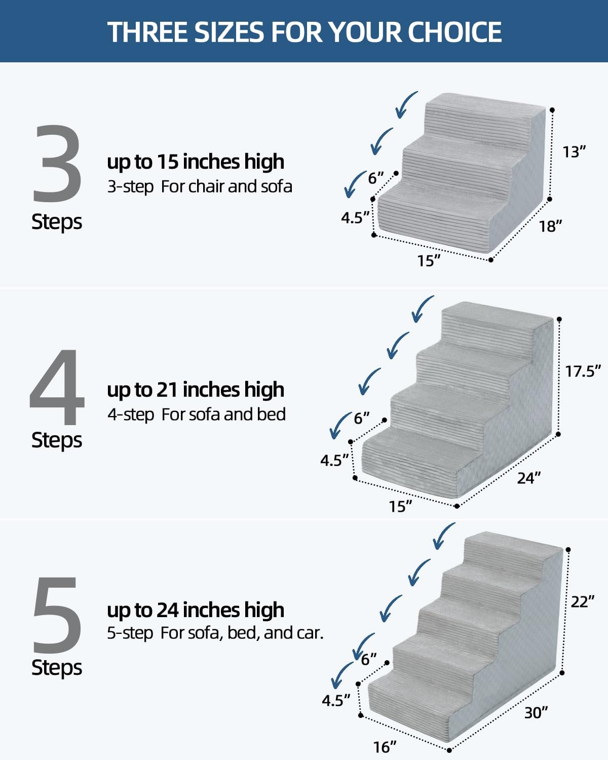 Dog Stairs for Small Dogs,22" H,5-Step Dog Steps for Bed and Couch with High Density Foam,Non-Slip Pet Steps for Doggy and Cat,Pet Stairs with a Washable Cover,Grey