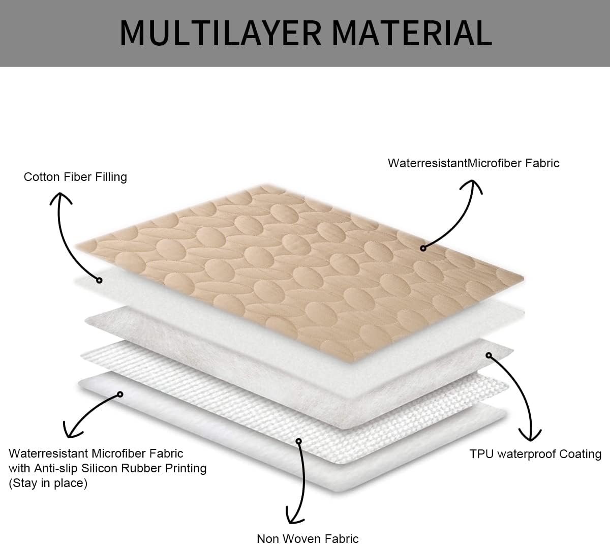 Ameritex Pet Bed Cover Dog Bed Blanket for Sofa and Furniture Waterproof New Pattern Design (40x50 Inch, Beige)