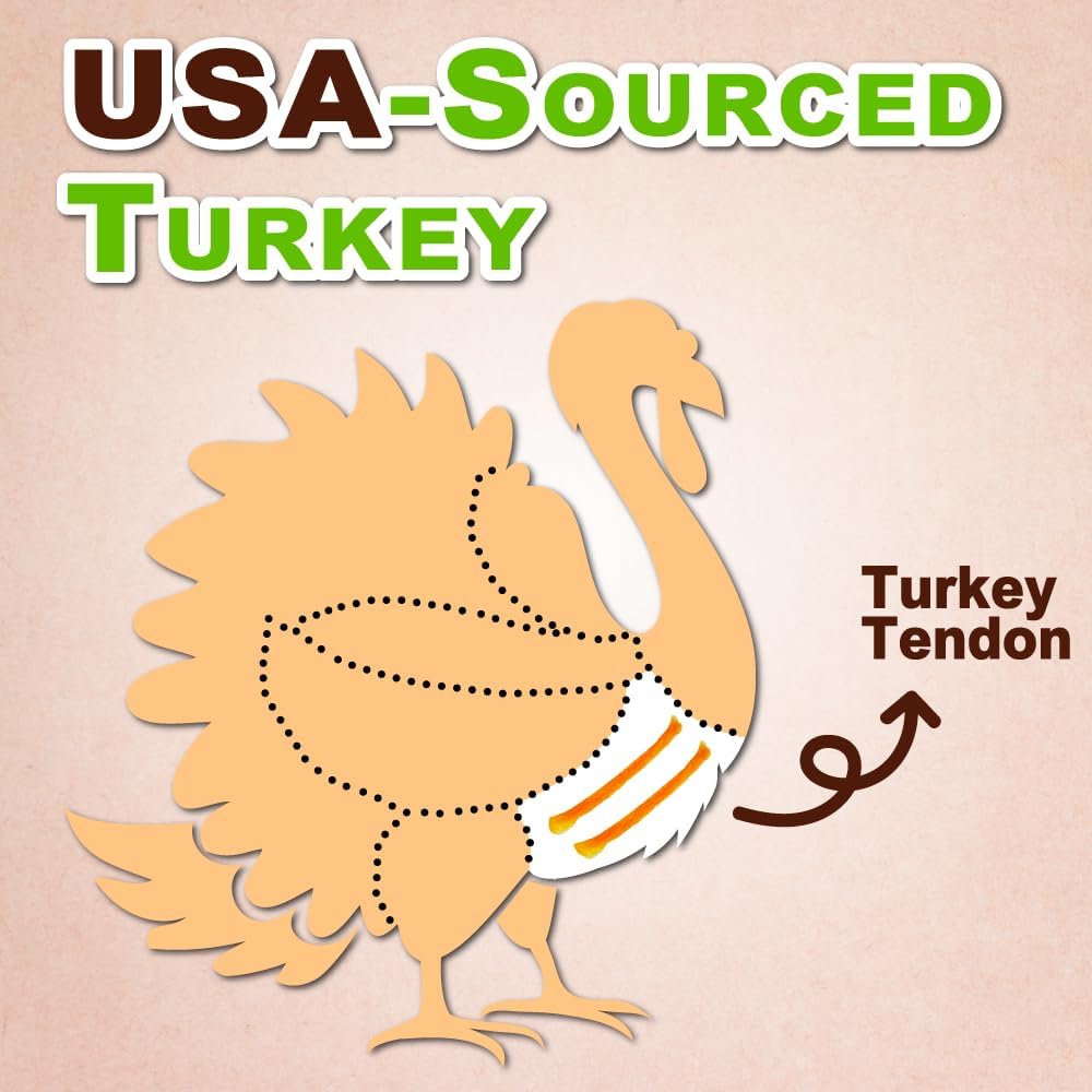 AFreschi Turkey Tendons for Dogs, USA-Sourced, Healthy Dog Treats, Rawhide-Free Puppy Chews, All Natural, Hypoallergenic Dog Treats, Classic Series, Turkey Tendon Wrapped Chicken Stick, 3.5 oz Pack