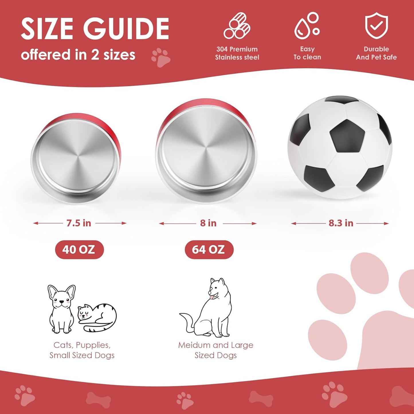 IKITCHEN Dog Bowl for Food and Water, 64 Oz Stainless Steel Pet Feeding Bowl, Durable Non-Skid Double Wall Insulated Heavy Duty with Rubber Bottom for Medium Large Dogs (64 Ounces/8 Cup, Red)