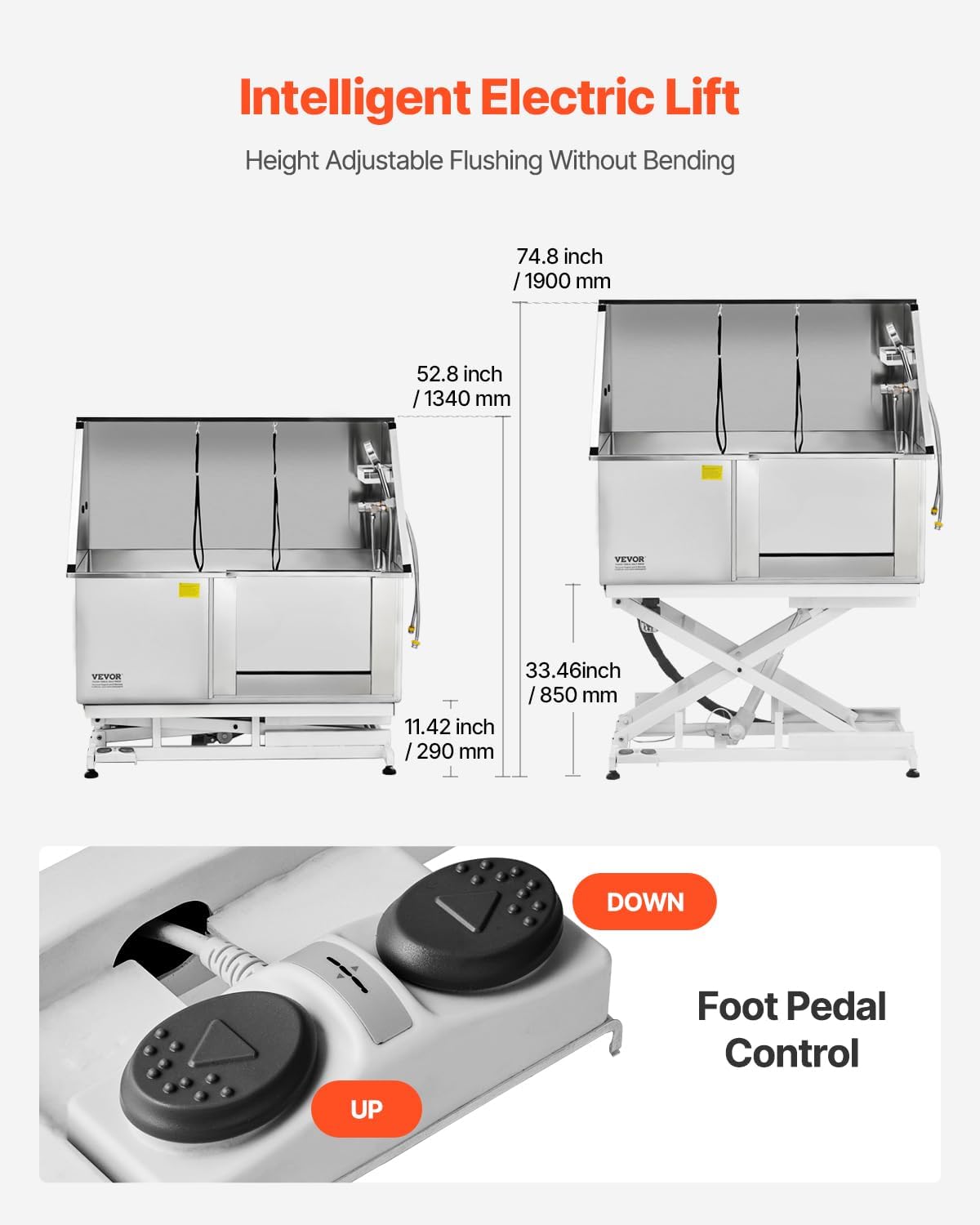 VEVOR Electric Lift Dog Washing Station, 50 inch Professional Stainless Steel Pet Grooming Tub w/PE Water Filter Board, Faucet & Showerhead Dog Bathtub Washing Sink for Multiple Pets (Right Door)