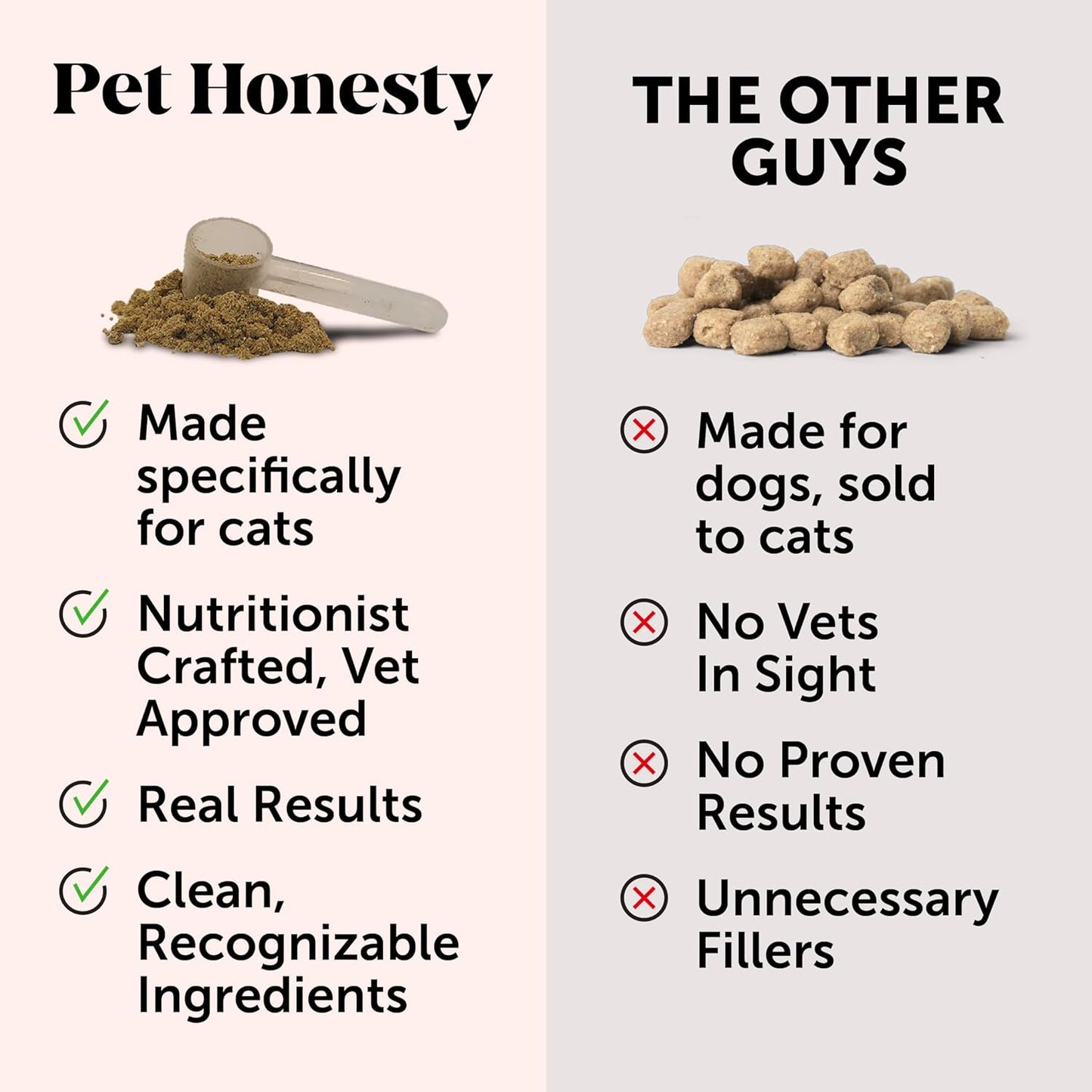 Cat Breath Freshener Dental Powder for Teeth Cleaning Plaque Off, Dental Care for Cats, Tartar Remover for Teeth with Natural Herbal Blend (60 Day Supply)