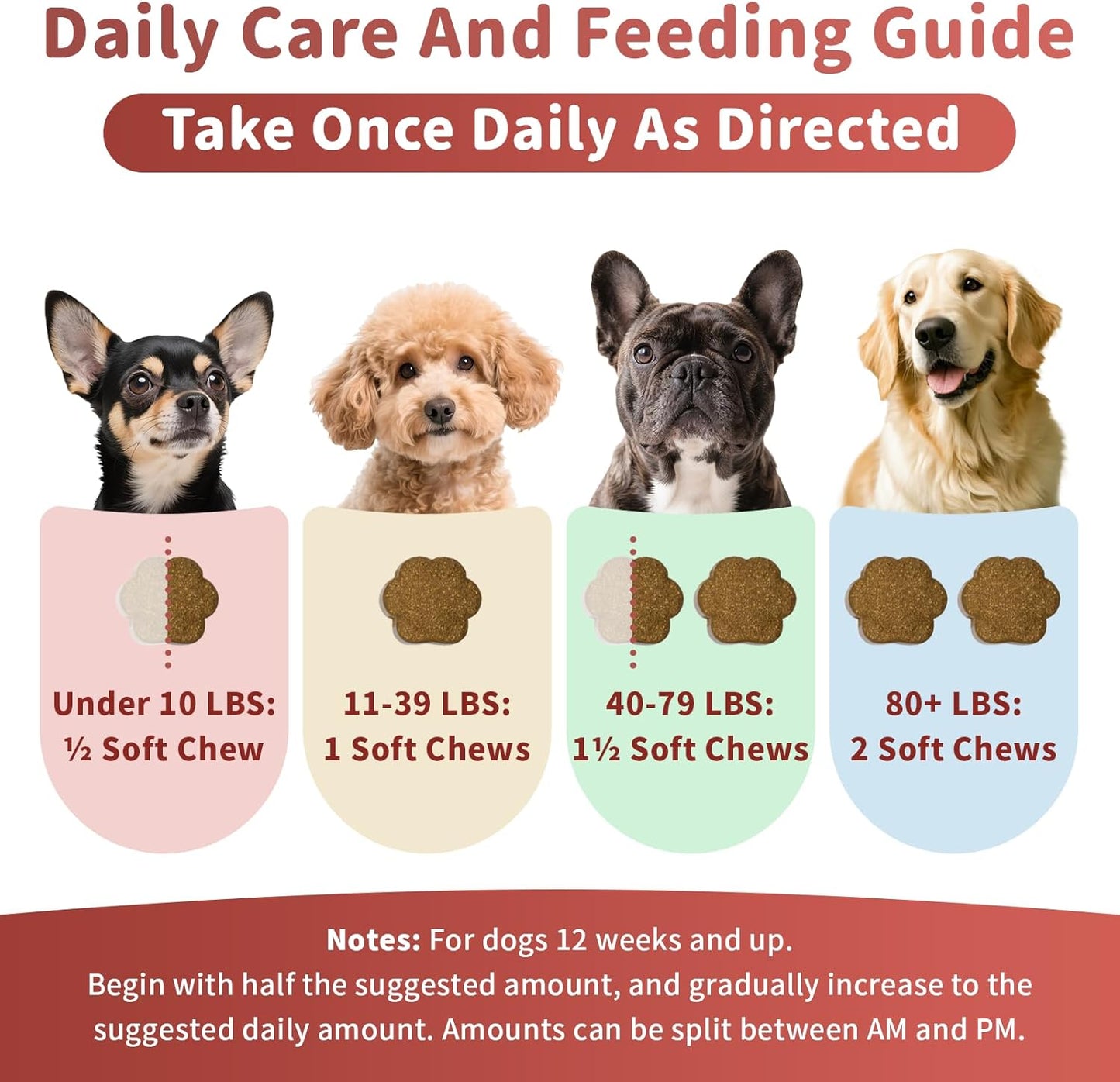 Dog Allergy Chews, Probiotics Supplement for Dogs Seasonal Allergies & Immune Support & Gut Health Pro, Mushroom Soft Chews for Joint, Energy, Itching Skin Support, Bacon Flavor - 90 Count