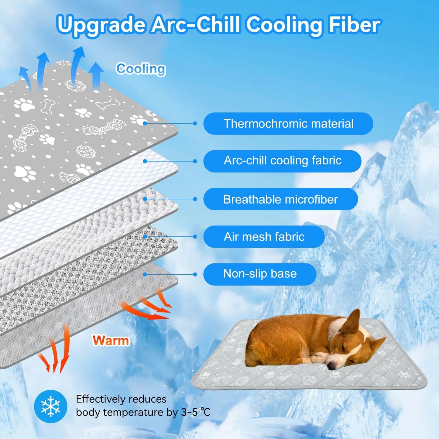 MH MYLUNE HOME Self Cooling Mat for Large Dog, 44”x32” Arc-Chill Cooling Fiber & Endothermic Color Changing Pet Cooling Pad, Foldable & Washable Non-Toxic Summer Pet Blanket