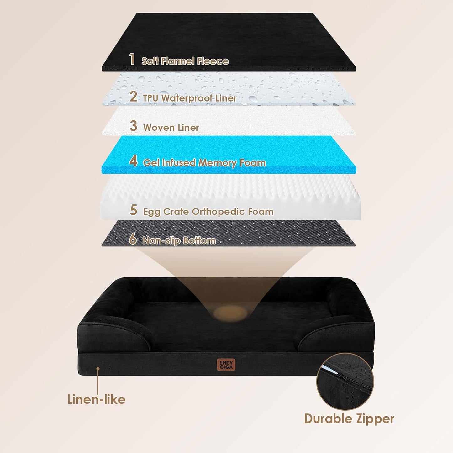 EHEYCIGA Orthopedic Dog Beds for Extra Large Dogs, Waterproof Memory Foam XL Dog Bed with Sides, Non-Slip Bottom and Egg-Crate Foam Big Pet Couch Bed with Washable Removable Cover, Black