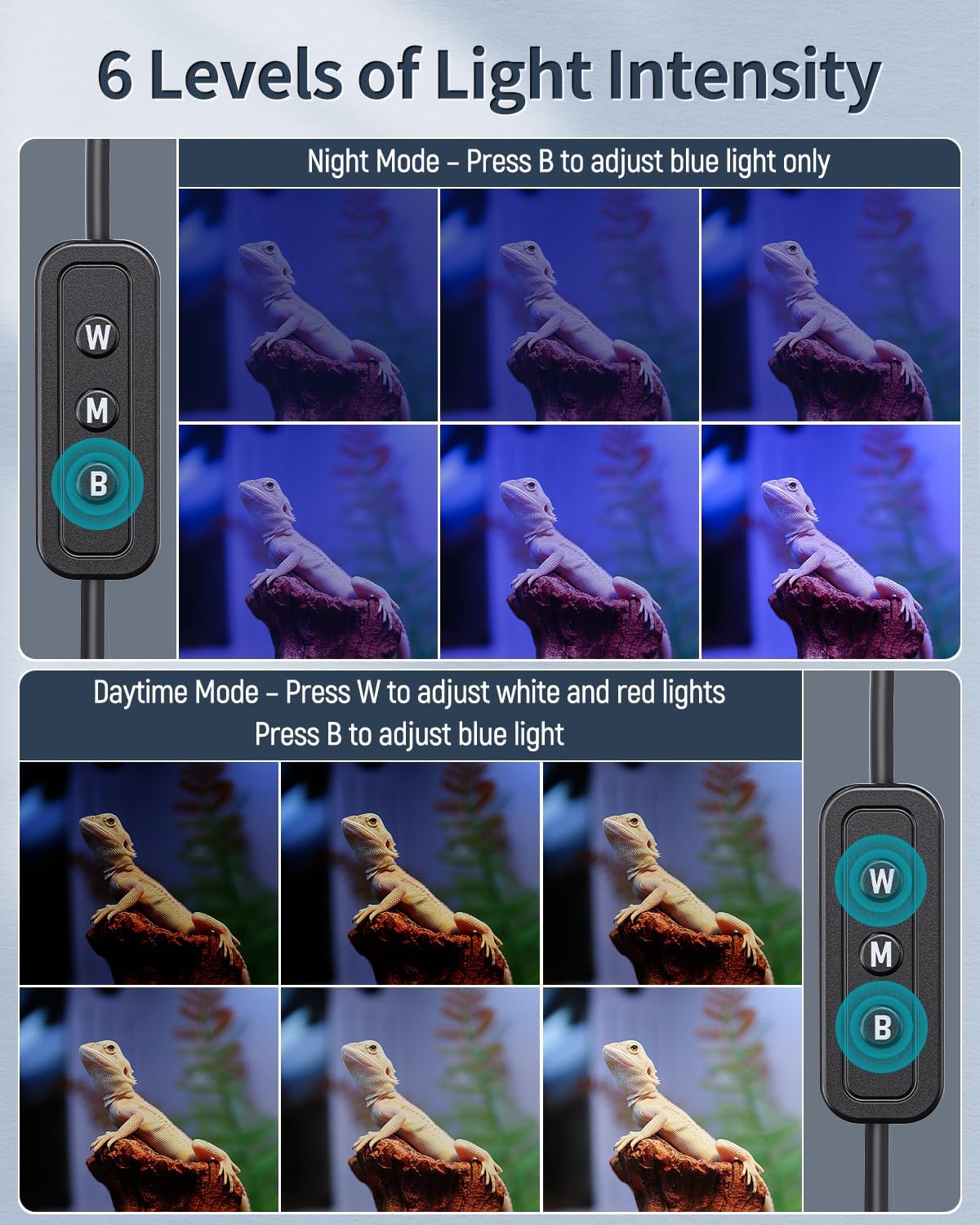 Pawfly 11 W Terrarium Light for 12" to 18" Terrarium Extendable Reptile Tank Light with Full Spectrum Brilliant White Blue Red Lights with Day & Night Modes and Adjustable Brightness