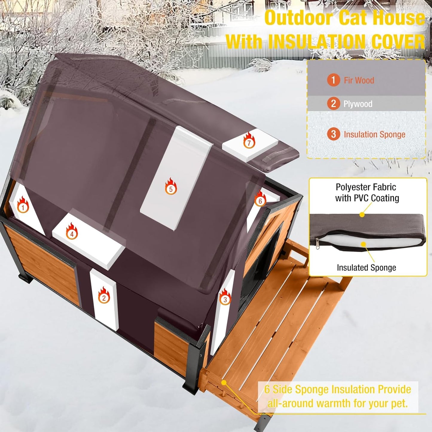 Dog House with Insulated Liner, Waterproof Dog Kennel for Small to Large Sized Dogs, Outdoor Doghouse 100% Insulated Puppy Shelter with Elevated Floor for Winter(Brown)