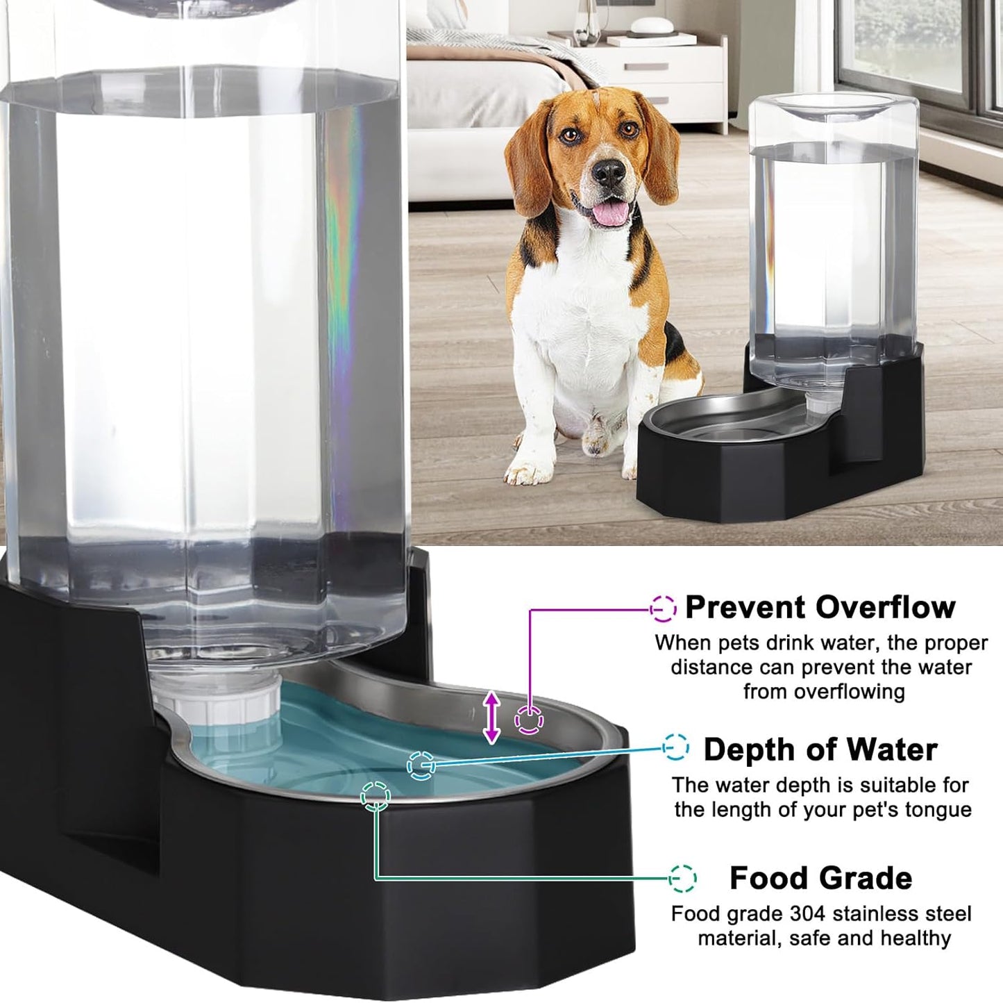 Sfozstra Large Dog Water Dispenser: 8L Automatic Black Water Feeder with Stainless Steel Bowl - Without Filter - Gravity Design for Multiple Pets Indoor/Outdoor