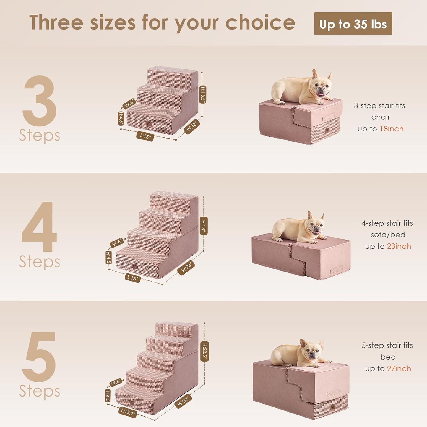 EHEYCIGA Dog Stairs for High Bed 22.5" H, 5-Step Dog Steps for Bed, Pet Steps for Small Dogs and Cats, Non-Slip Balanced Pet Ramp Indoor, Pink
