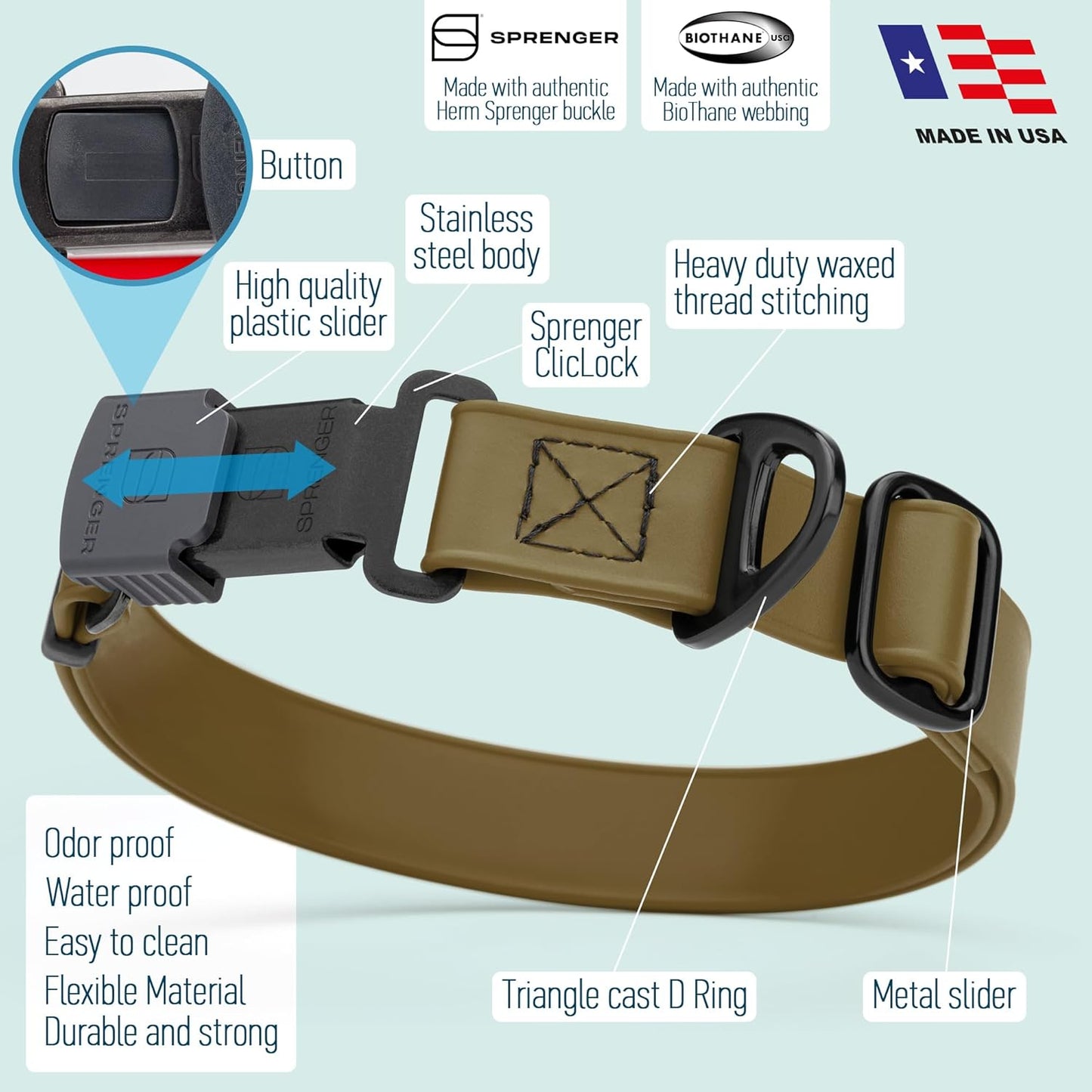 Dogline Biothane Waterproof Dog Collar with Herm Sprenger Stainless Steel Quick Release Buckle – Heavy Duty Tactical Durable Collar for Dogs – Comfortable and Safe Pet Collar, W 3/4" L 12-19", Brown
