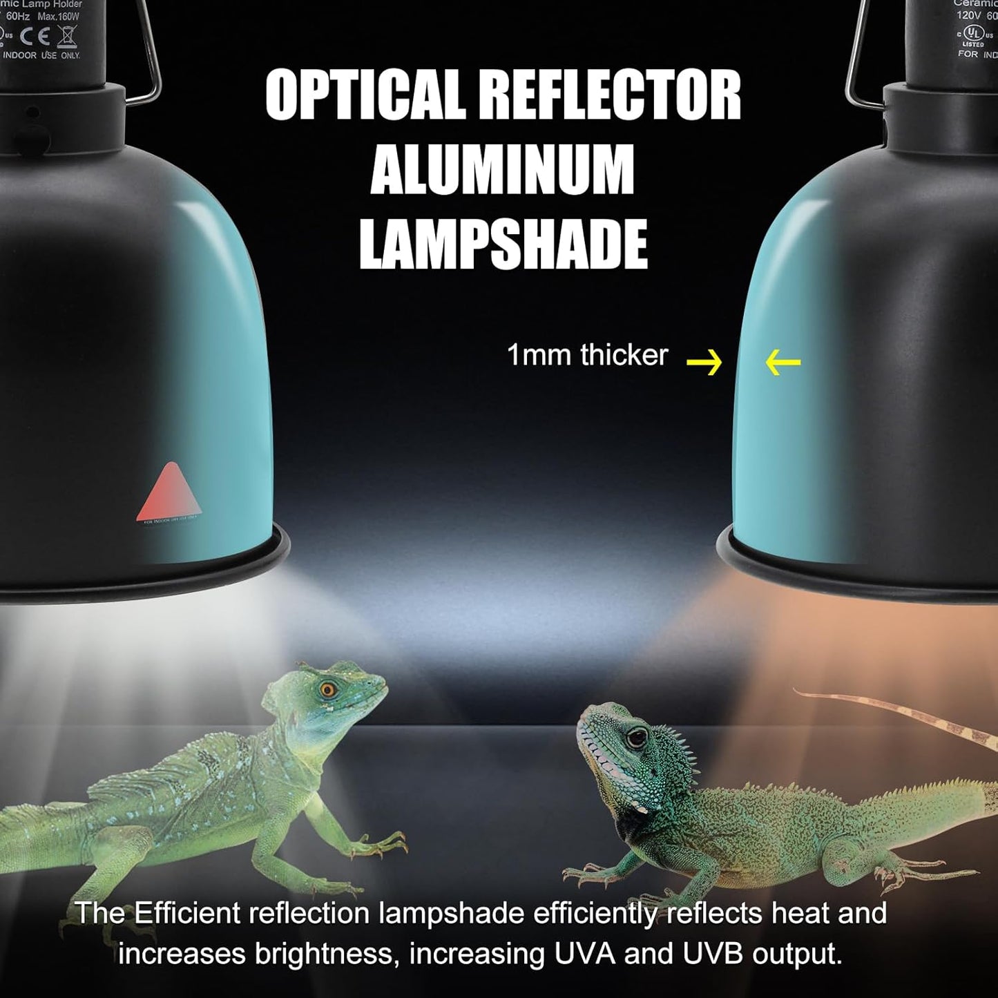 Reptile Light Fixture, 2 Packs 5.5 Inch Deep Dome Lampshade Dimmable, Reptile Heat Lamp Fixture with Separate Switches Fit for UVB Bulb Basking Heat Bulb for Reptile Glass Terrariums