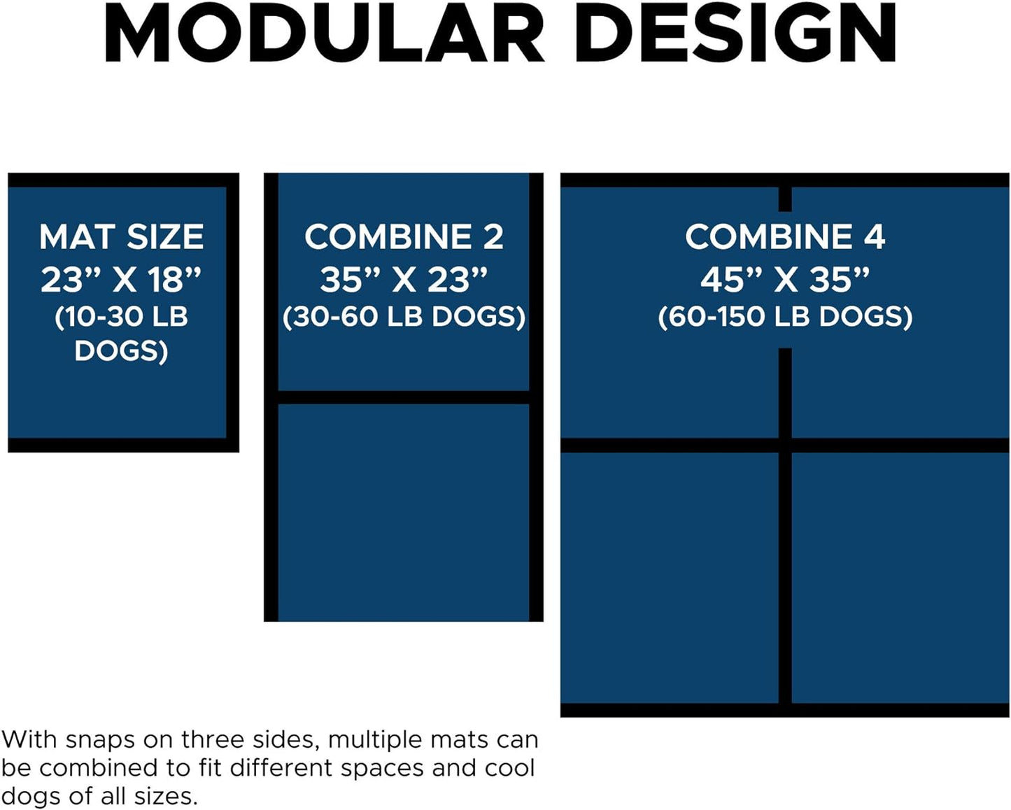 Dog Cooling Pad Dog Cooling Products Hydro Cooling Mat 4 Pack for X-Large Dogs