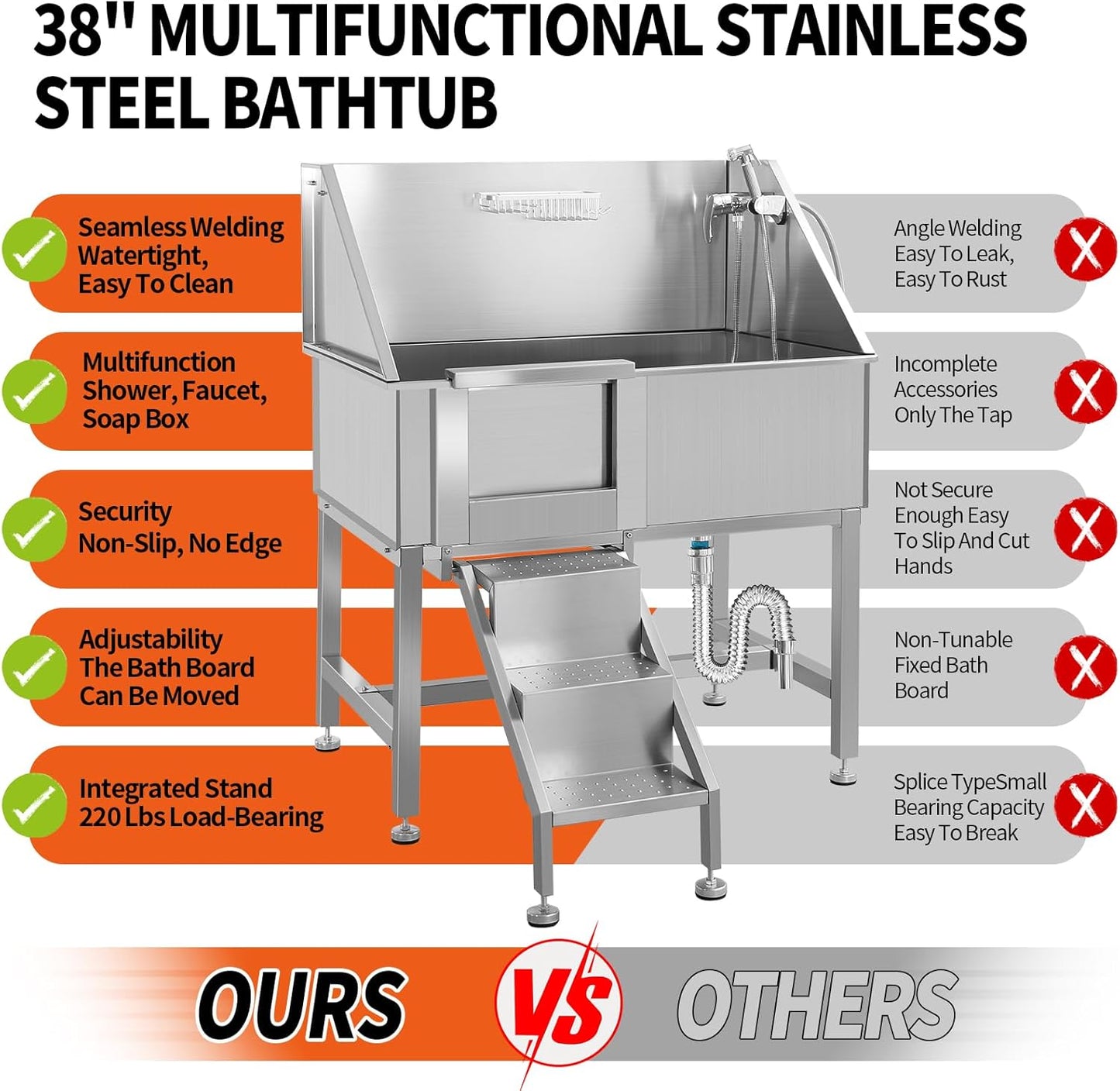 Dog Washing Station 38'' Stainless Steel Pet Grooming Tub for Large Dogs Over-Size Professional Dog Grooming Bathtub Station Wash Shower Sink Pet Grooming Bathtub Station,Left Door