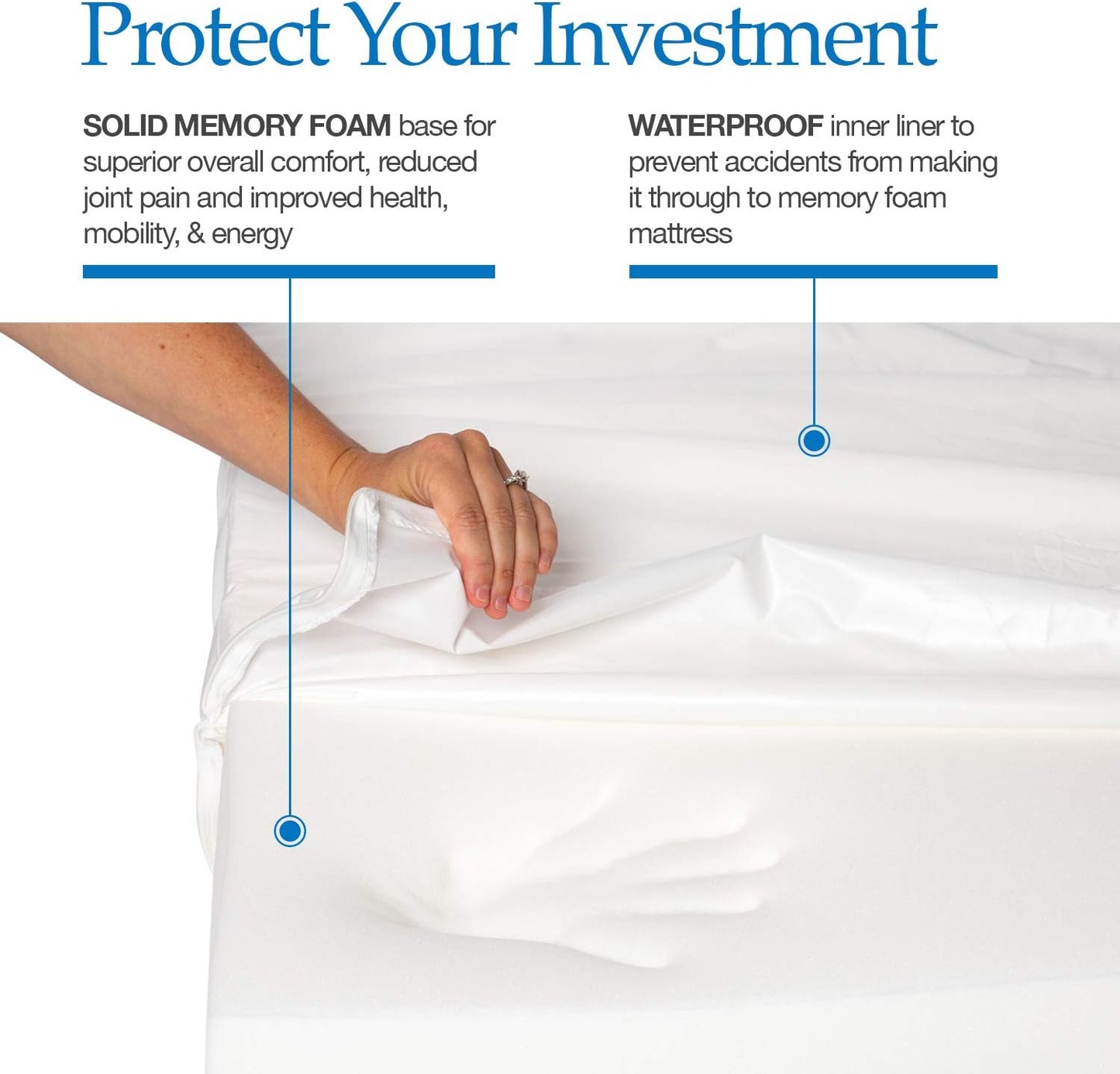 PetFusion Ultimate Dog Bed, Orthopedic Memory Foam, Multiple Sizes and Colors, Medium Firmness Pillow, Waterproof Liner, YKK Zippers, Breathable 35% Cotton Cover