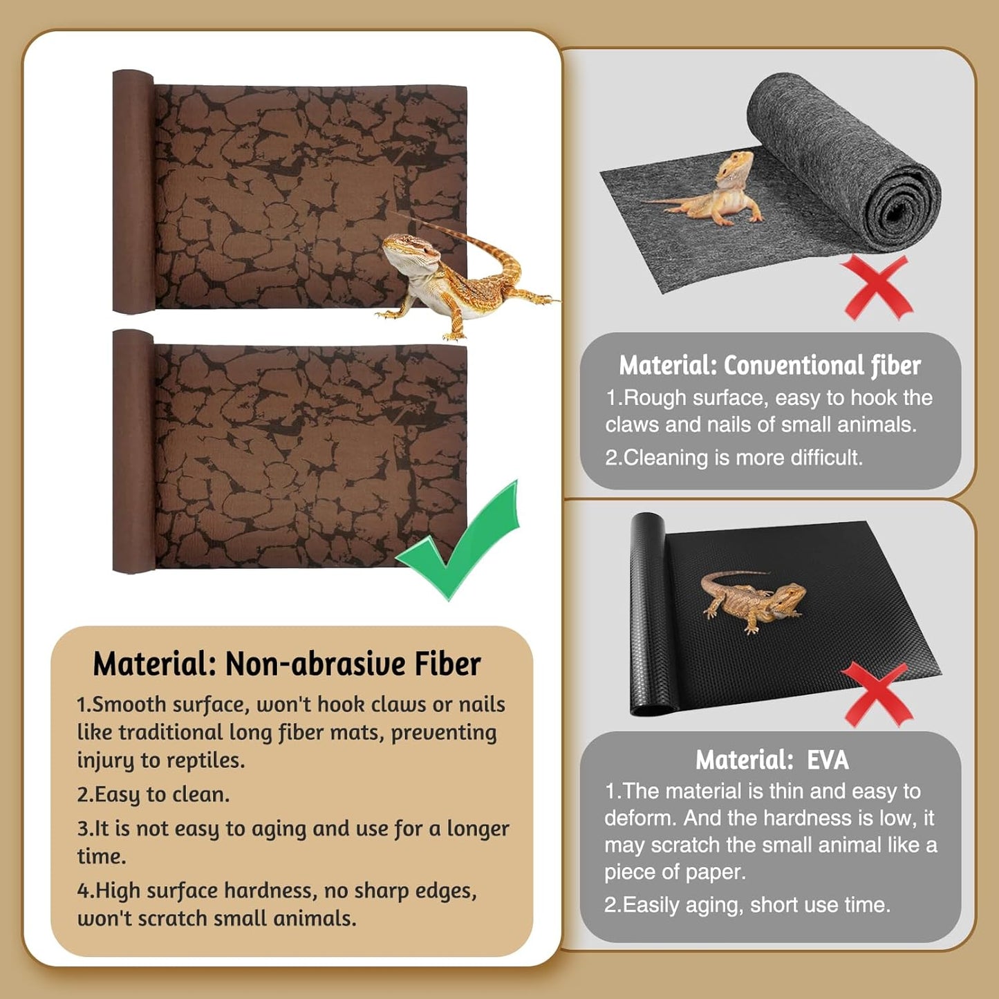 Tfwadmx Reptile Carpet Sand Mat for Bearded Dragon Terrarium Substrate Liner Brown Reversible Lizard Bedding Mats for Cage Leopard Gecko Tortoise Turtle Snake Chameleon with Tweezer 20"x 39"(1 Pcs)