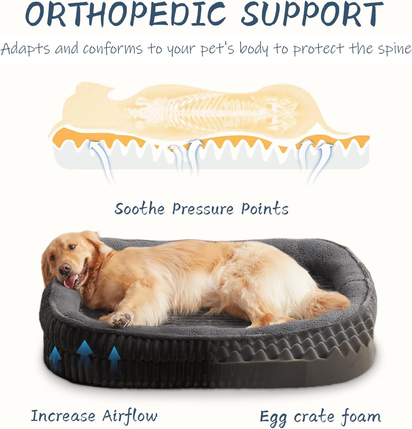 Orthopedic Dog Bed for Puppy,Extra Small Dogs Breeds,Oval Cat Bed,High Density Egg Crate Foam Dog Sofa Beds,Pet Couch Bed with Four Sided Bolster,Removable Washable Cover&Non-Slip Bottom