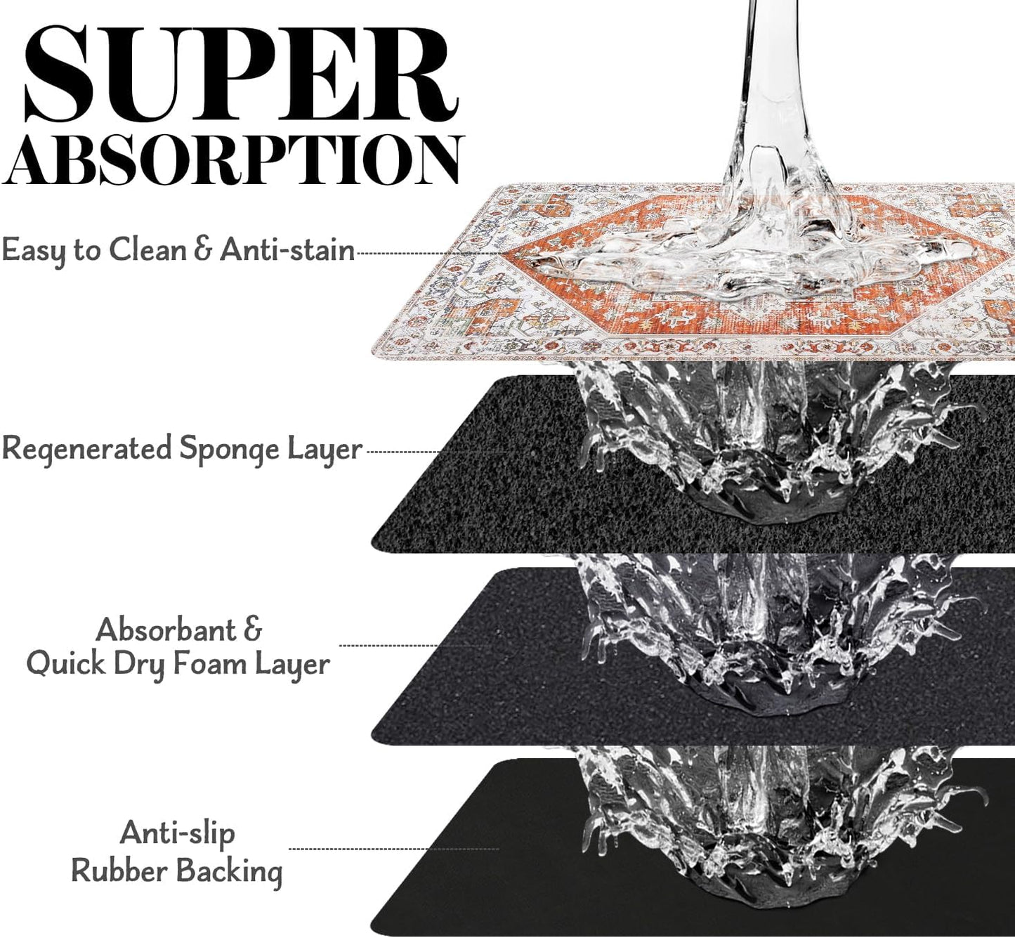 Eco-Friendly Boho Pet Feeding Mats - Non-Slip Cat & Dog Bowl Mats, Absorbent, Food & Water