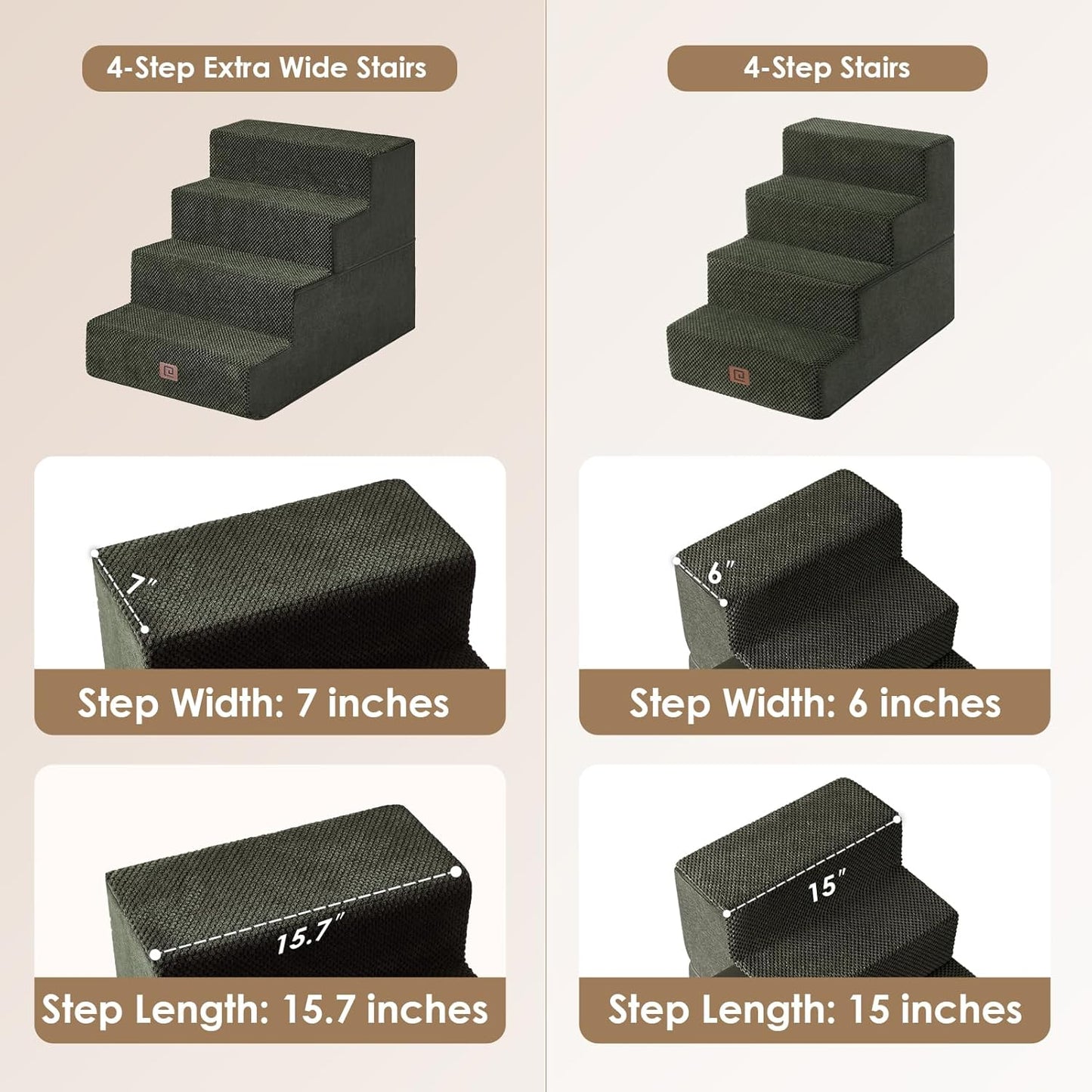 EHEYCIGA Dog Stairs for Bed 20" H, 4-Step Extra Wide Dog Steps for High Bed, Pet Steps for Small Dogs and Cats, Non-Slip Balanced Pet Ramp Indoor, Olive Green